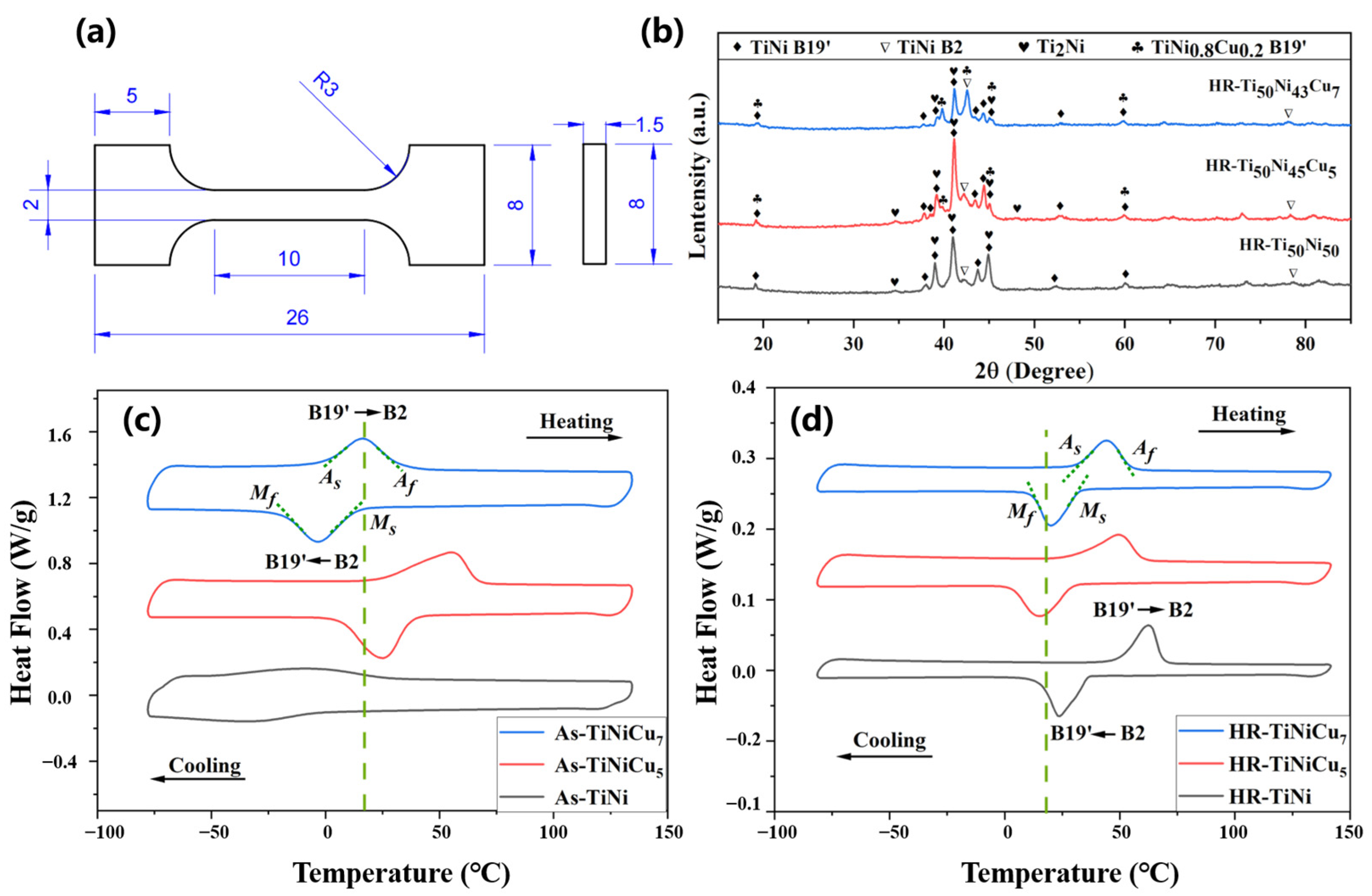 Materials 18 02407 g001