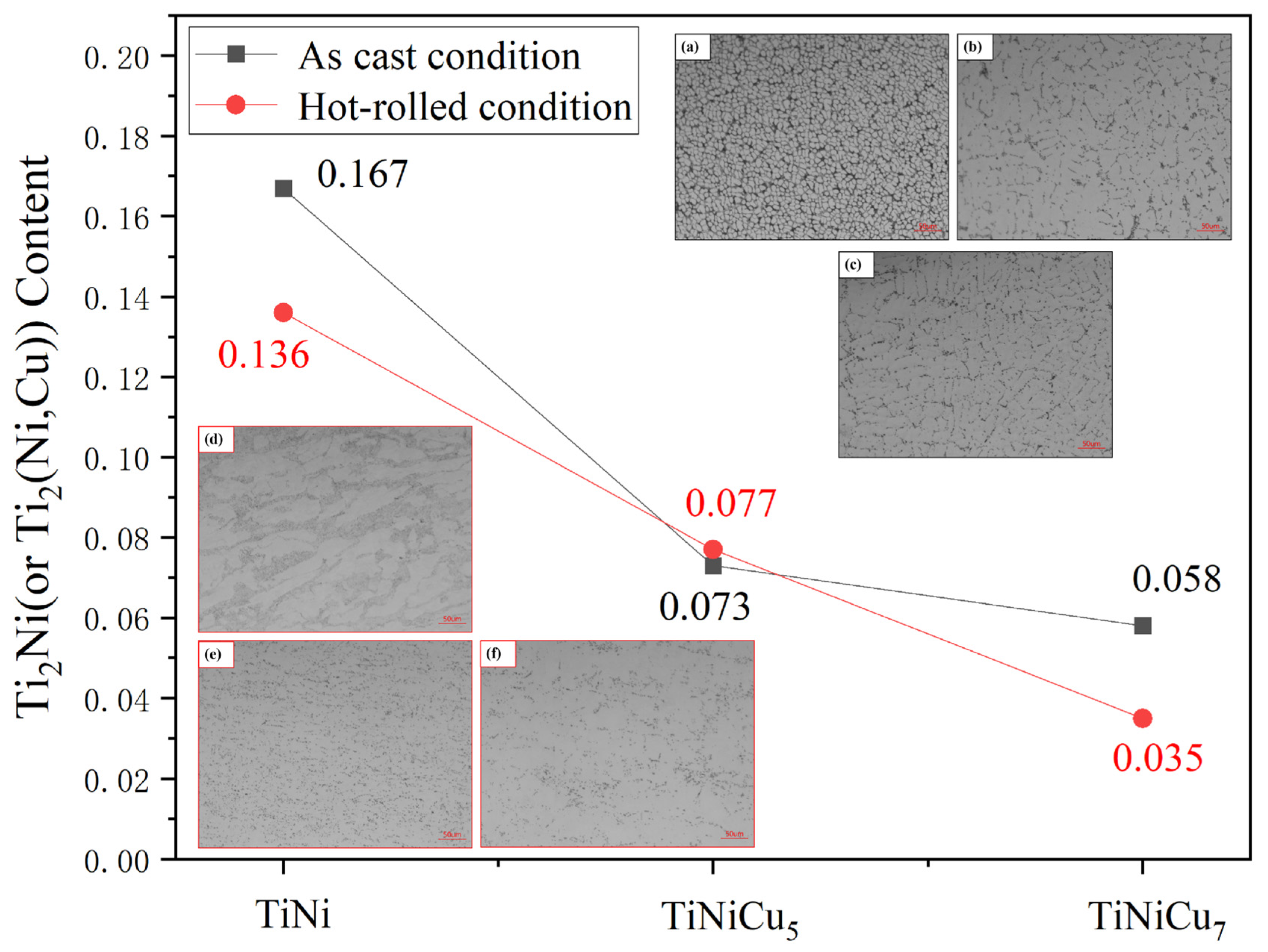 Materials 18 02407 g002