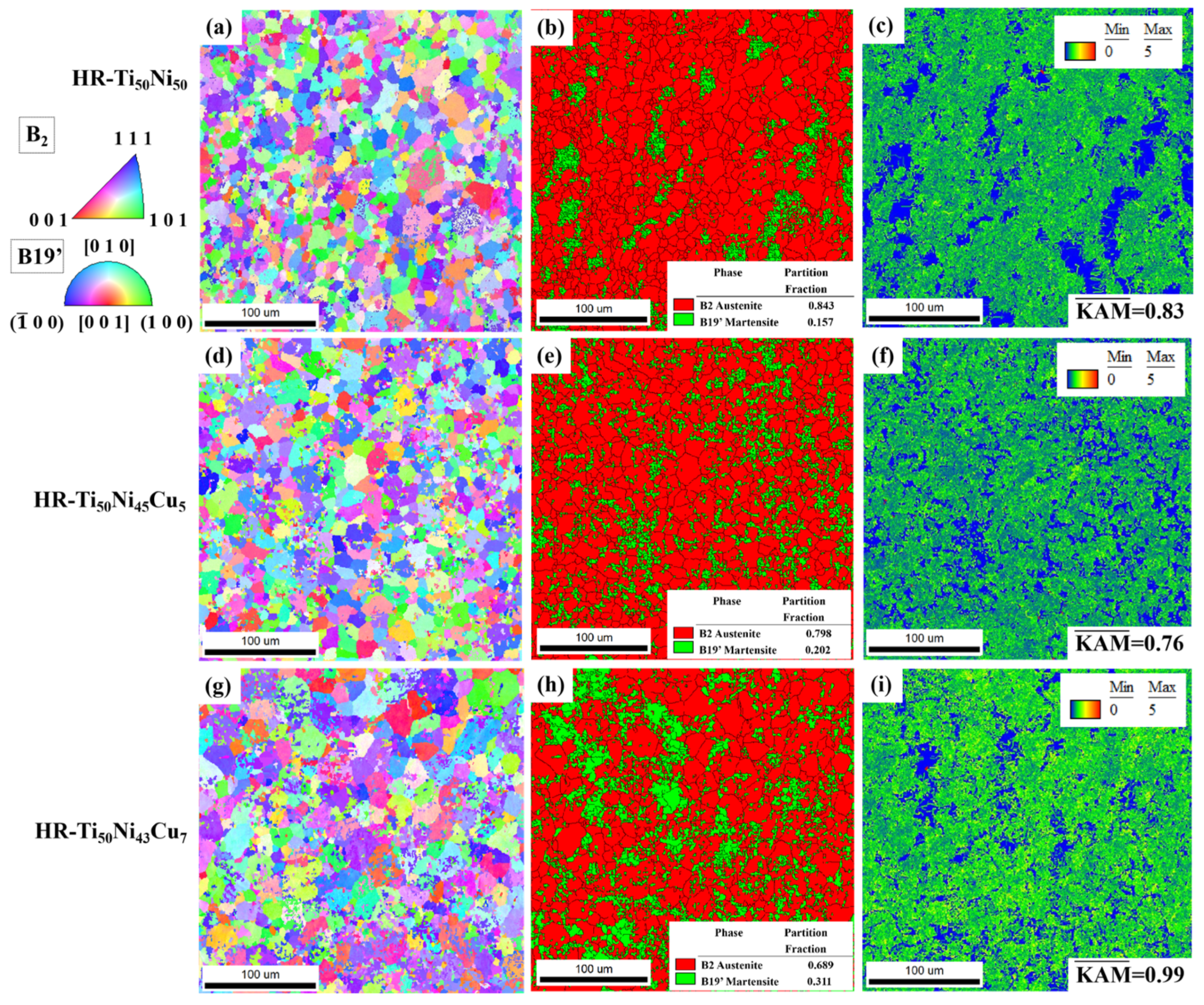 Materials 18 02407 g005