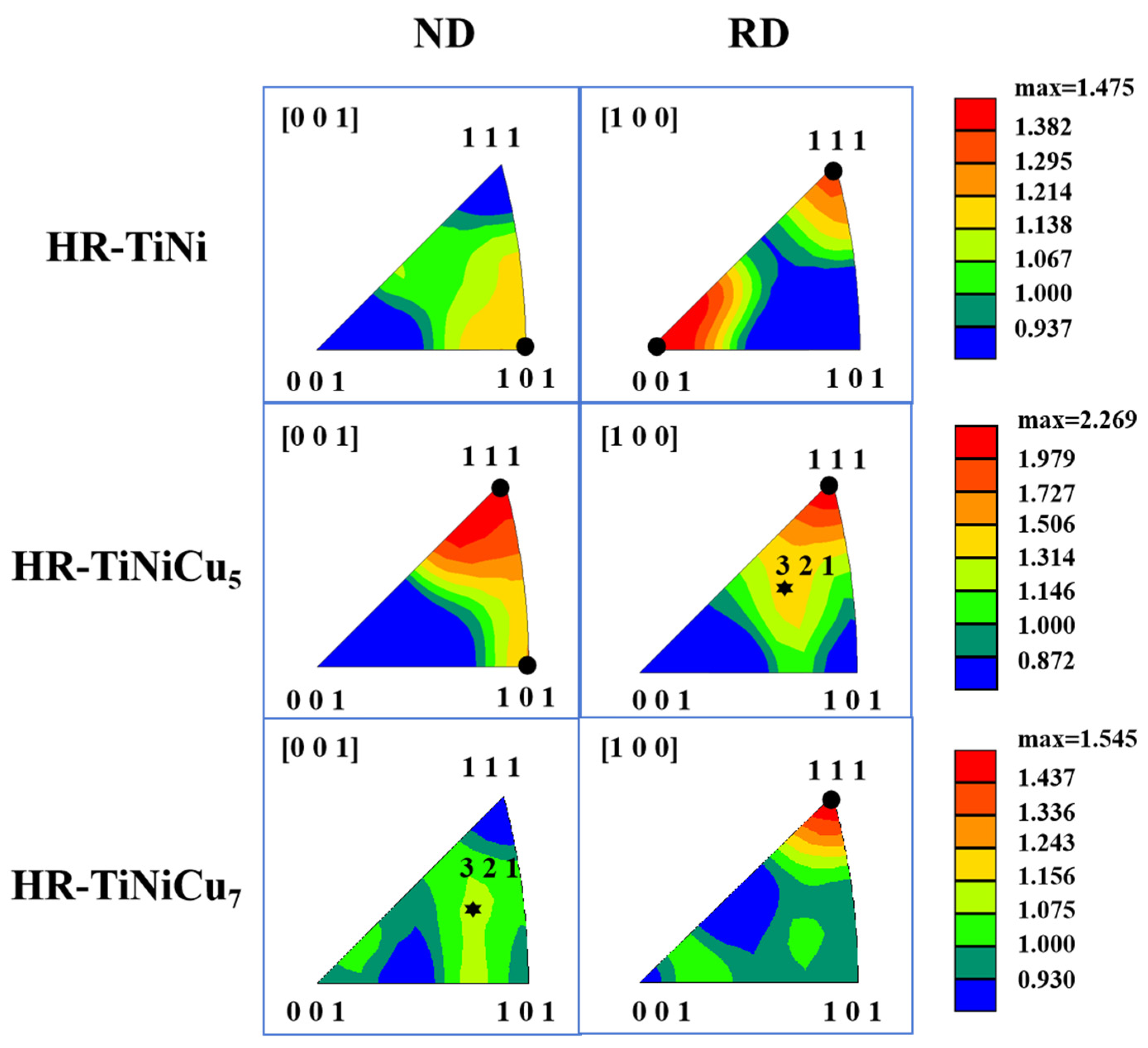 Materials 18 02407 g010