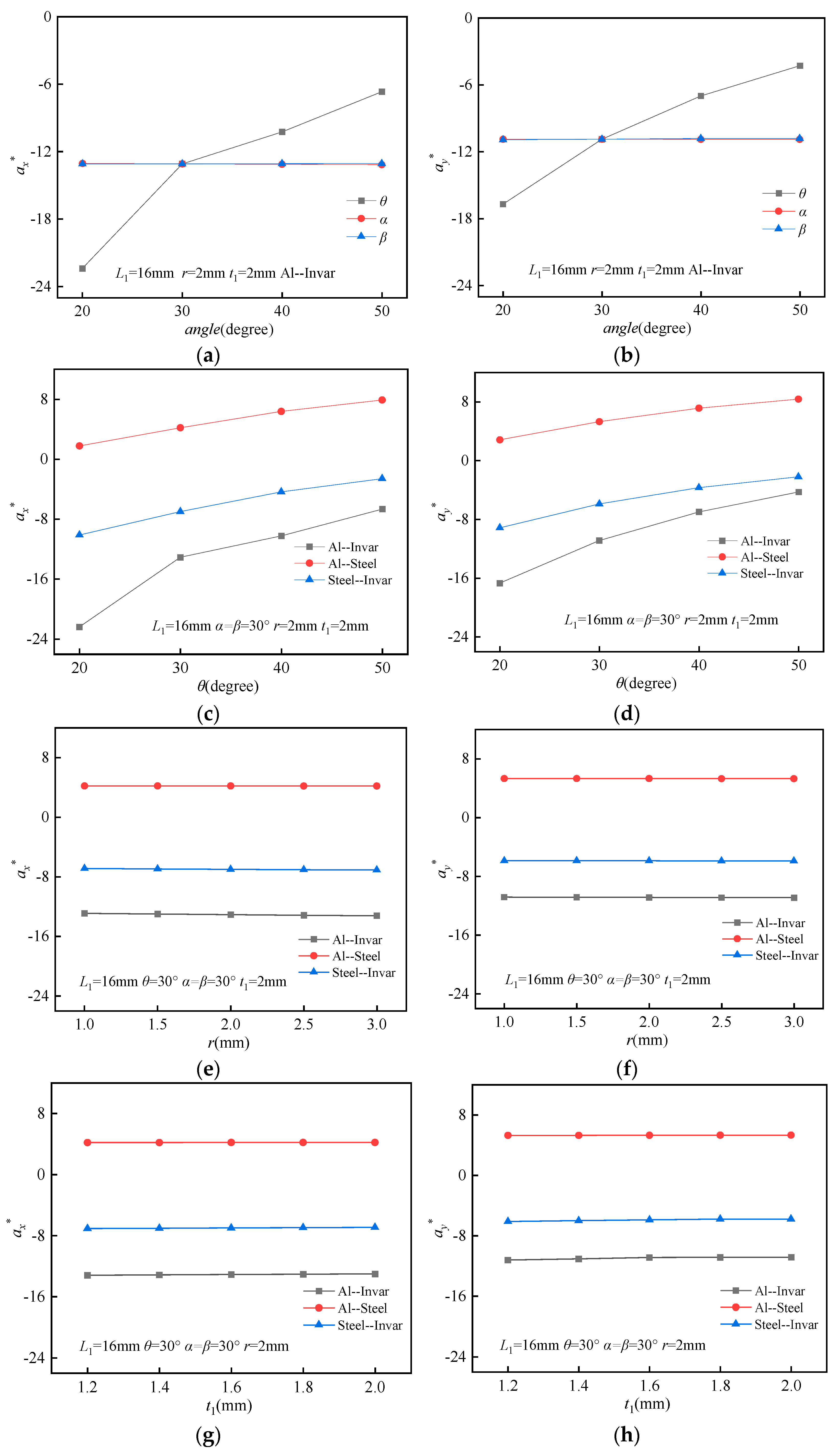 Materials 18 02408 g006