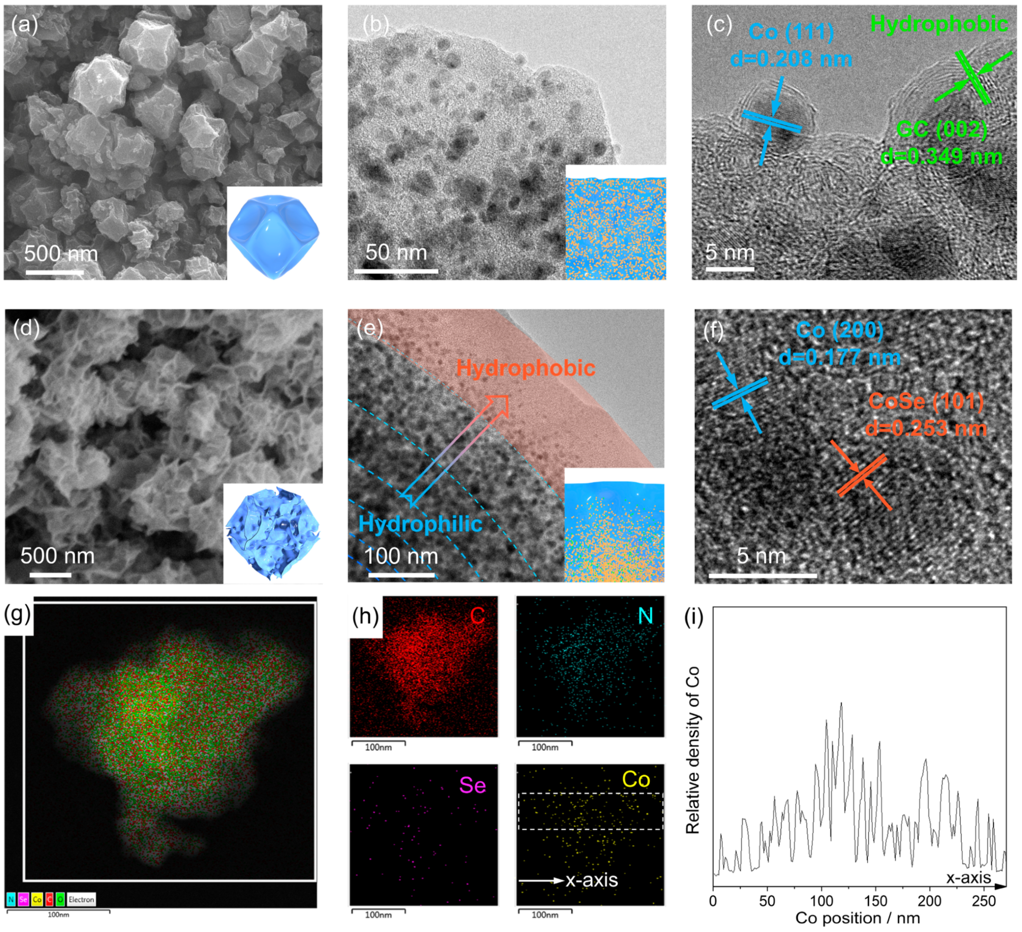 Materials 18 02409 g003