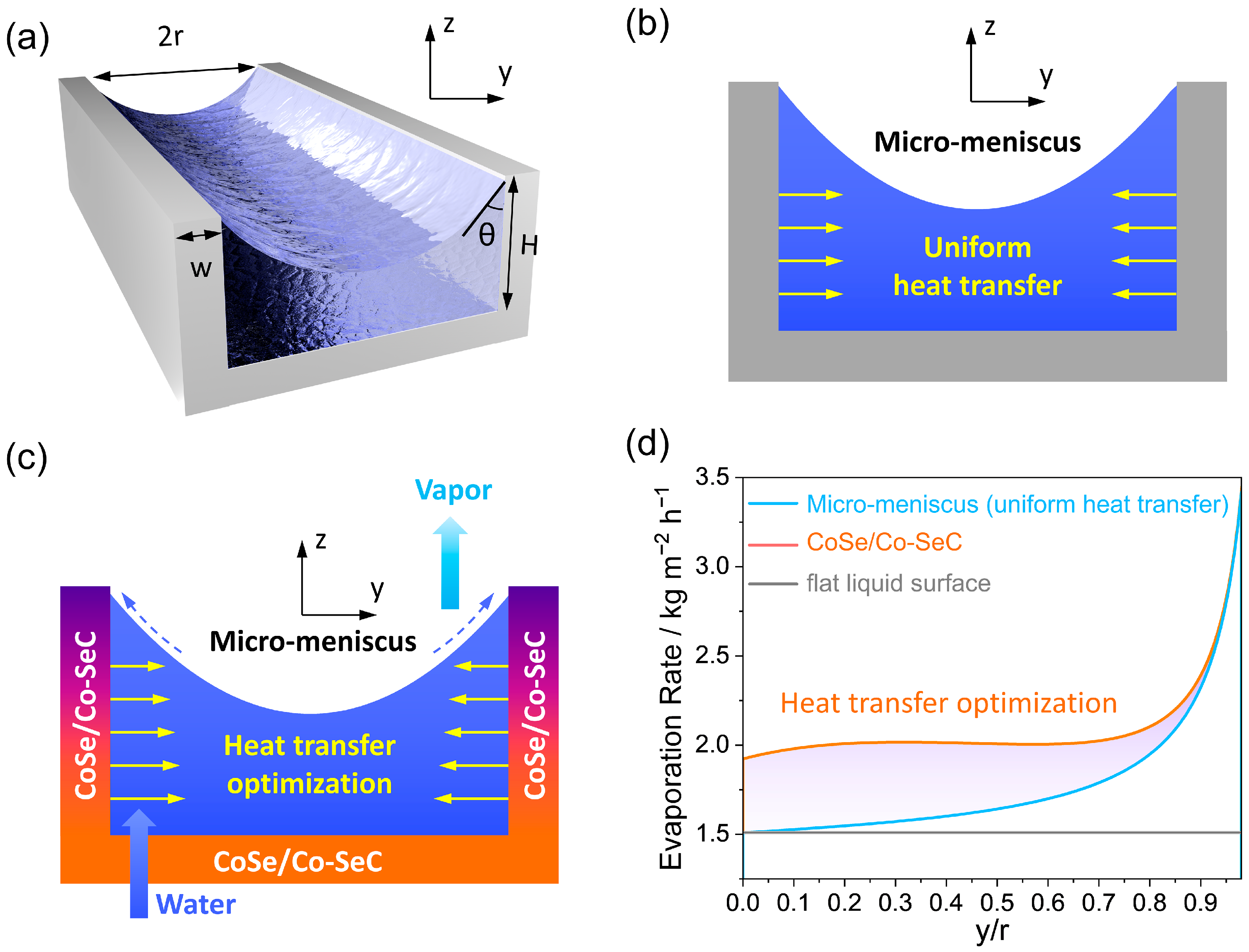 Materials 18 02409 g008