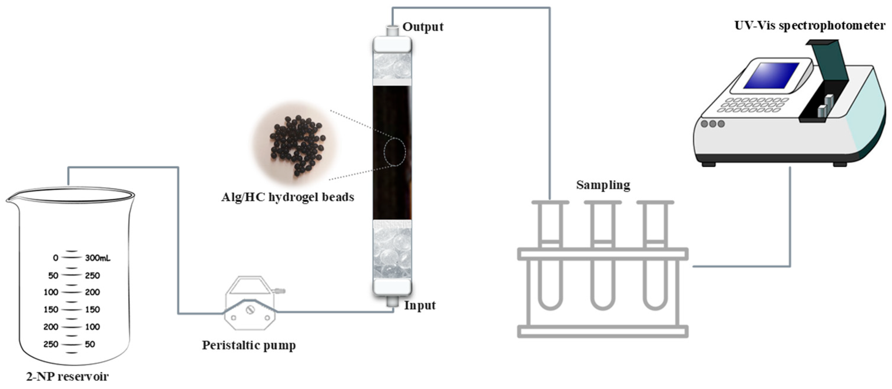 Materials 18 02412 g001