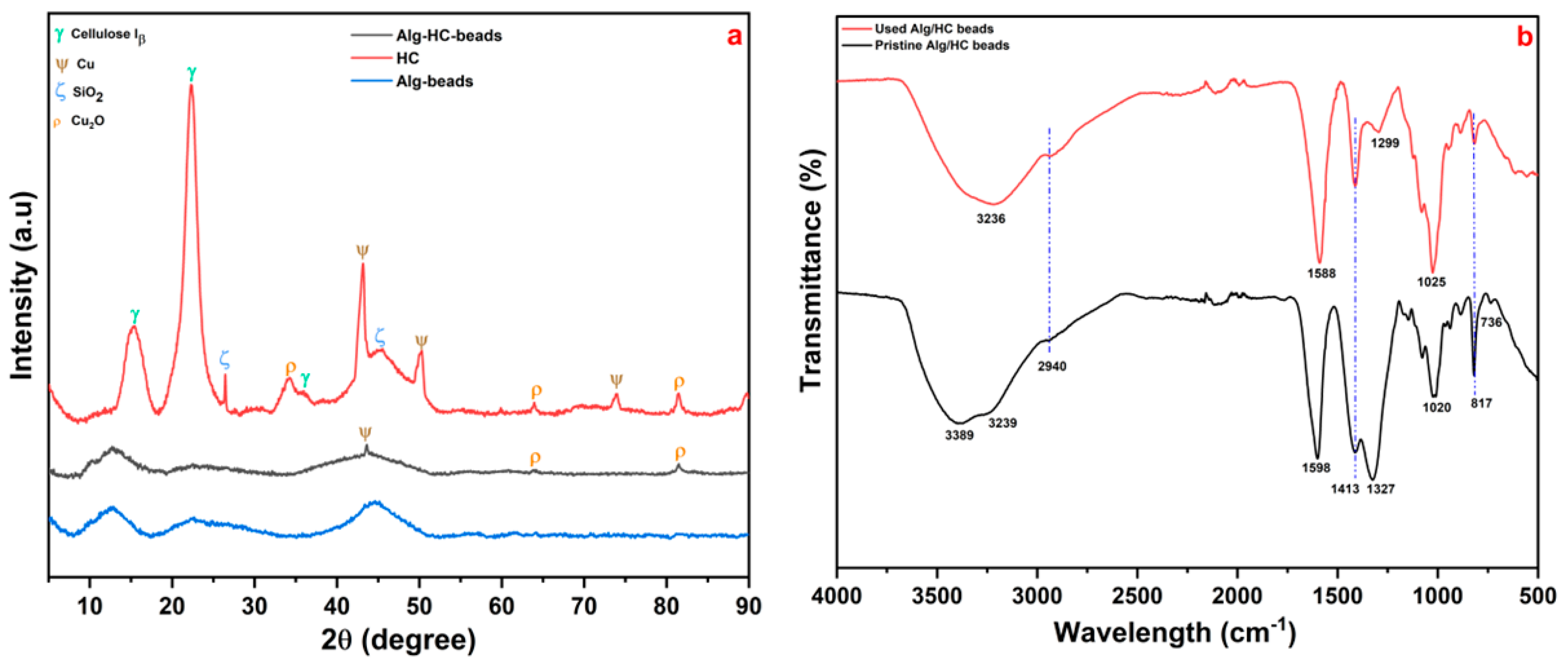 Materials 18 02412 g003