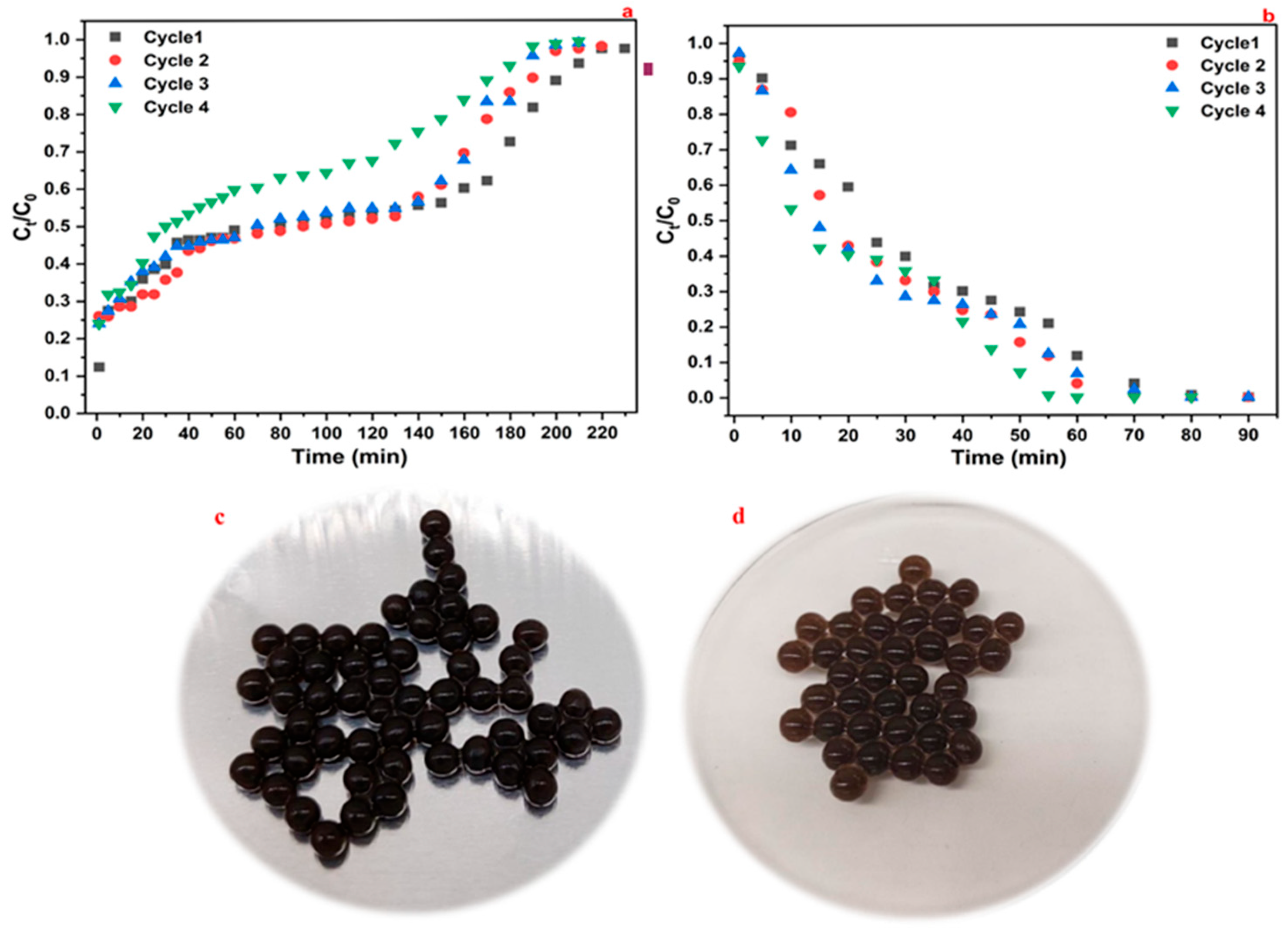 Materials 18 02412 g009