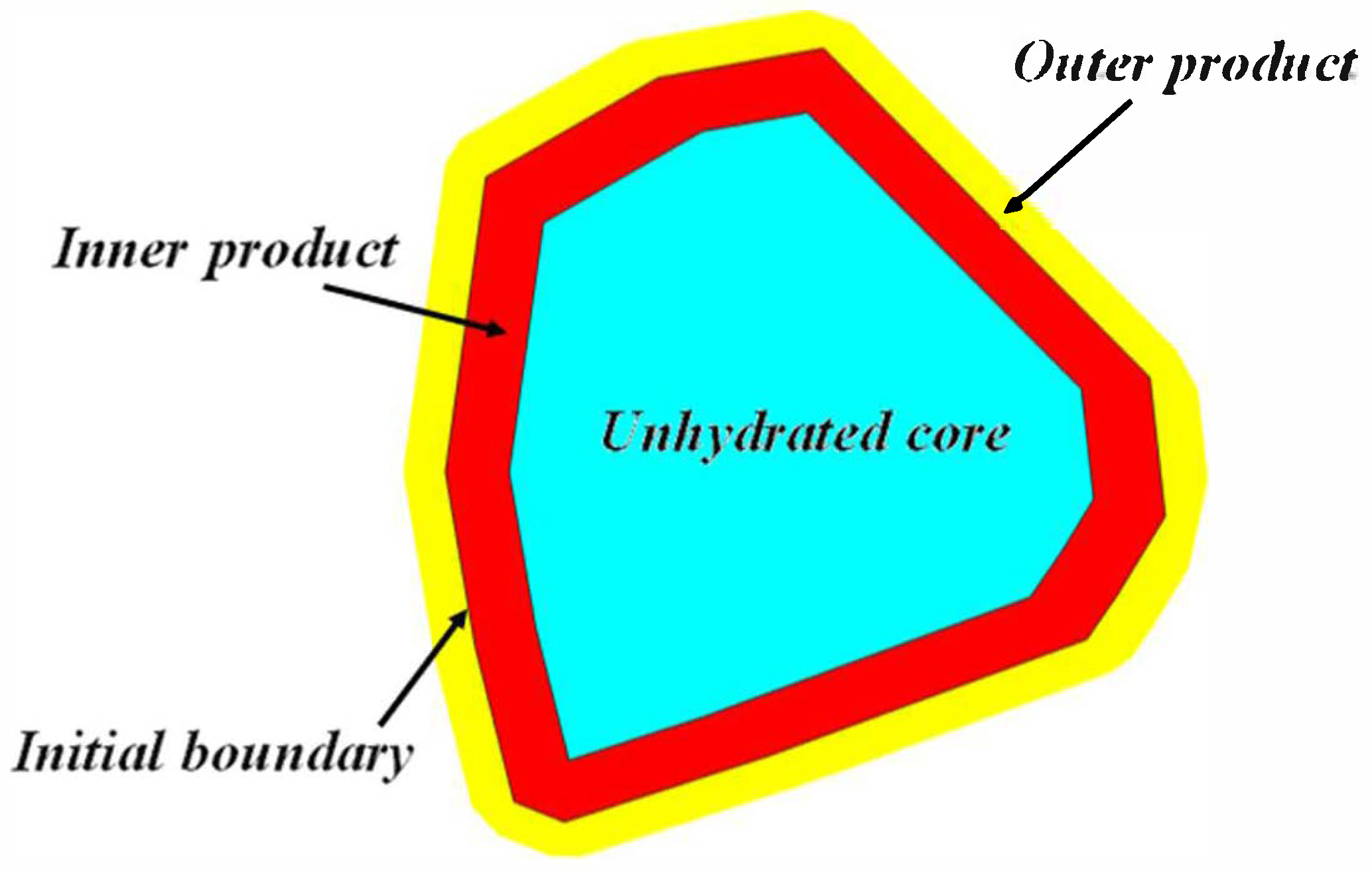 Materials 18 02414 g004
