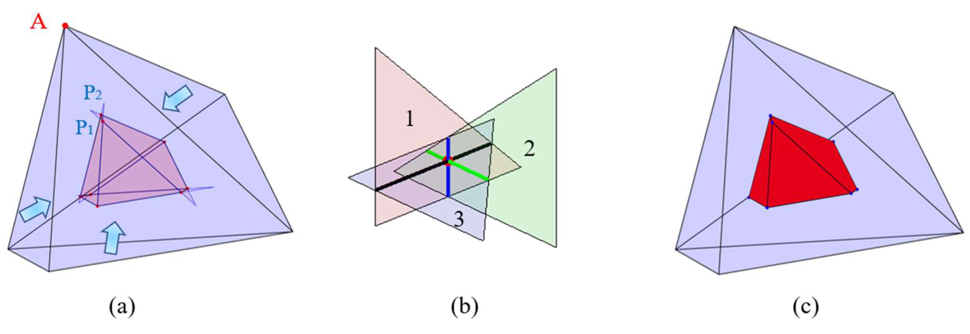 Materials 18 02414 g006