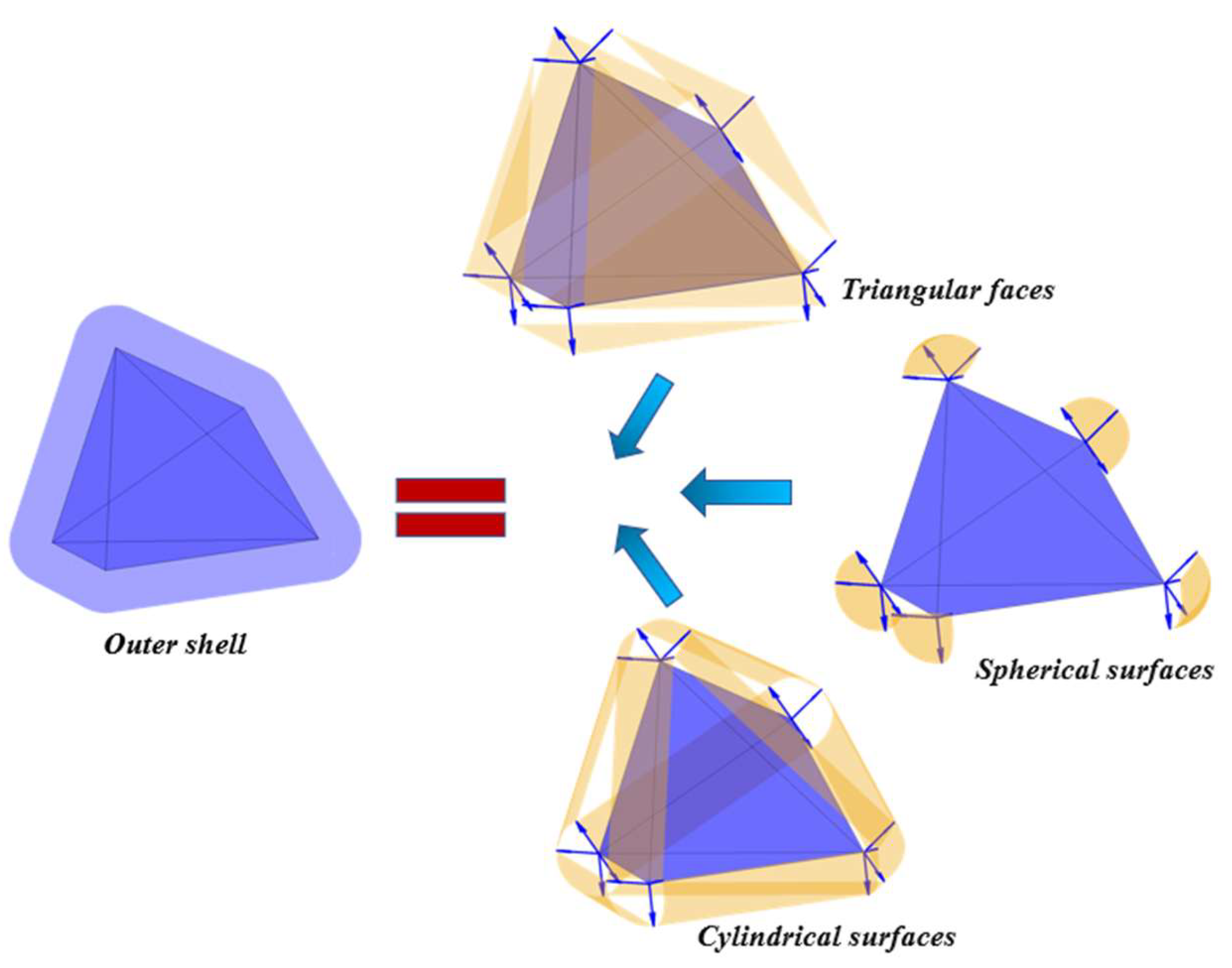 Materials 18 02414 g007