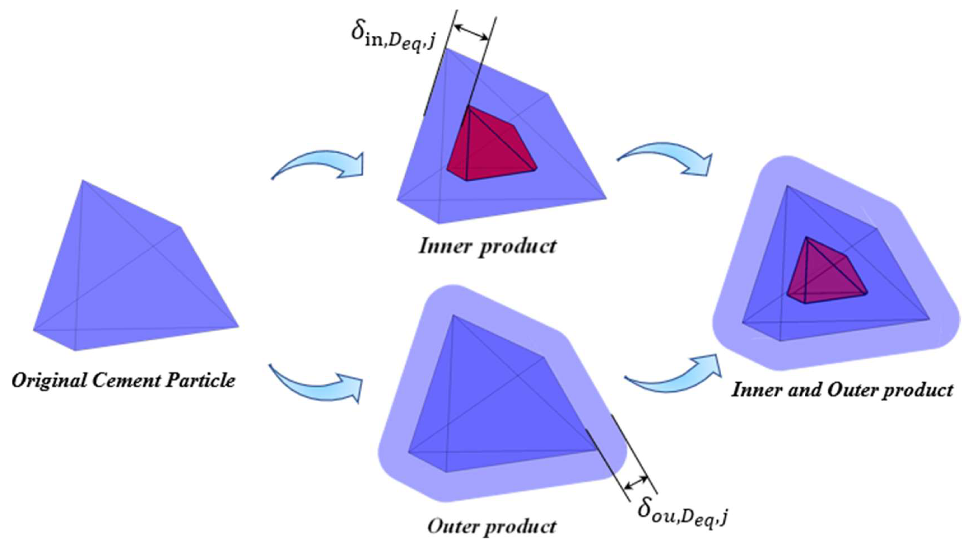Materials 18 02414 g009