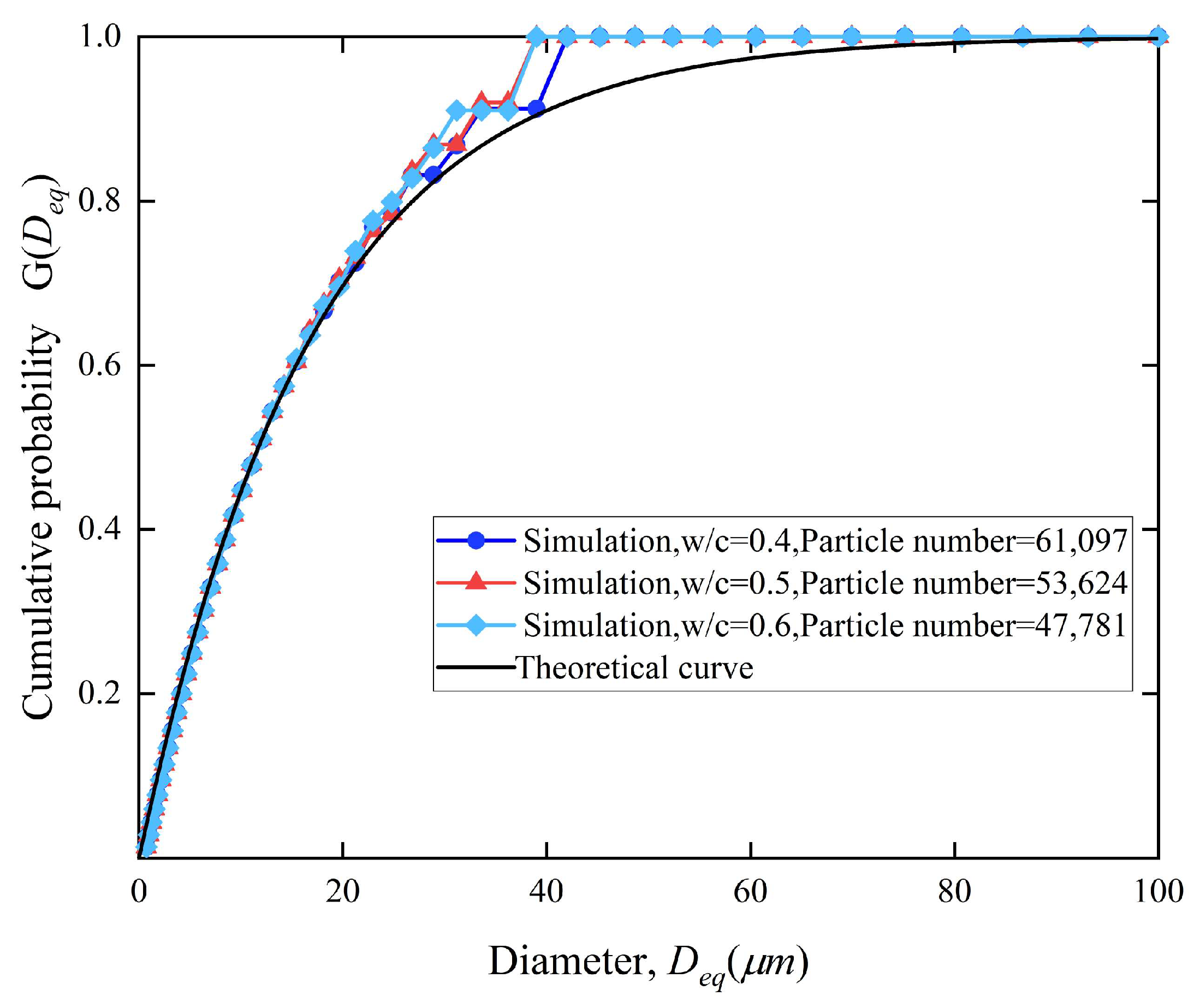 Materials 18 02414 g013