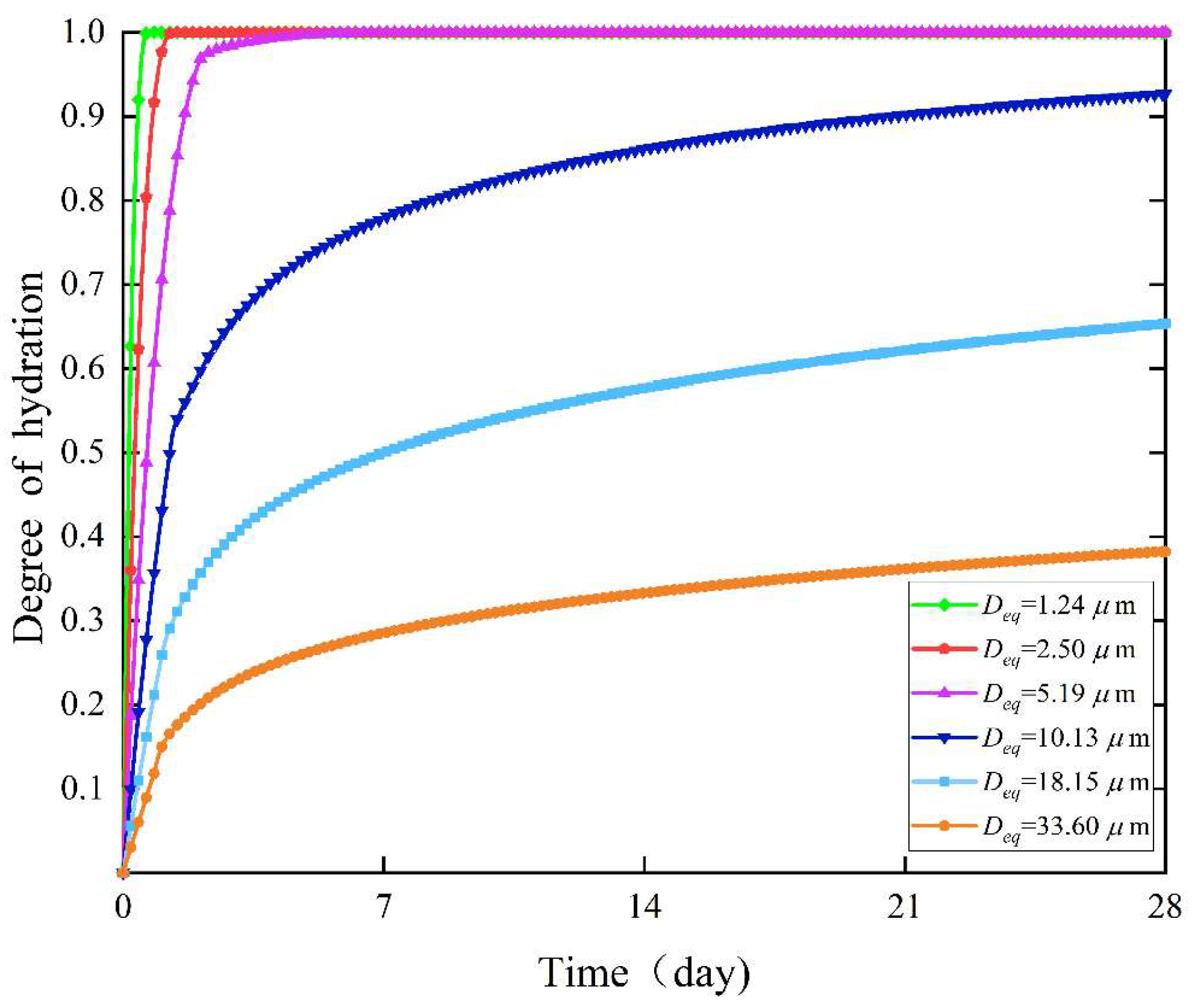Materials 18 02414 g014