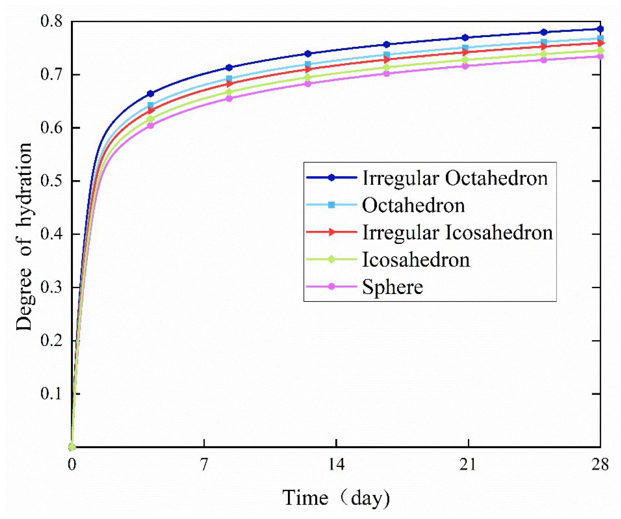 Materials 18 02414 g016