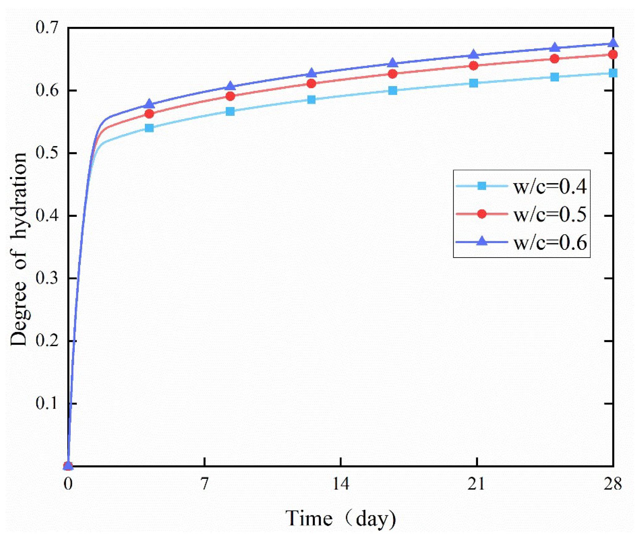 Materials 18 02414 g017