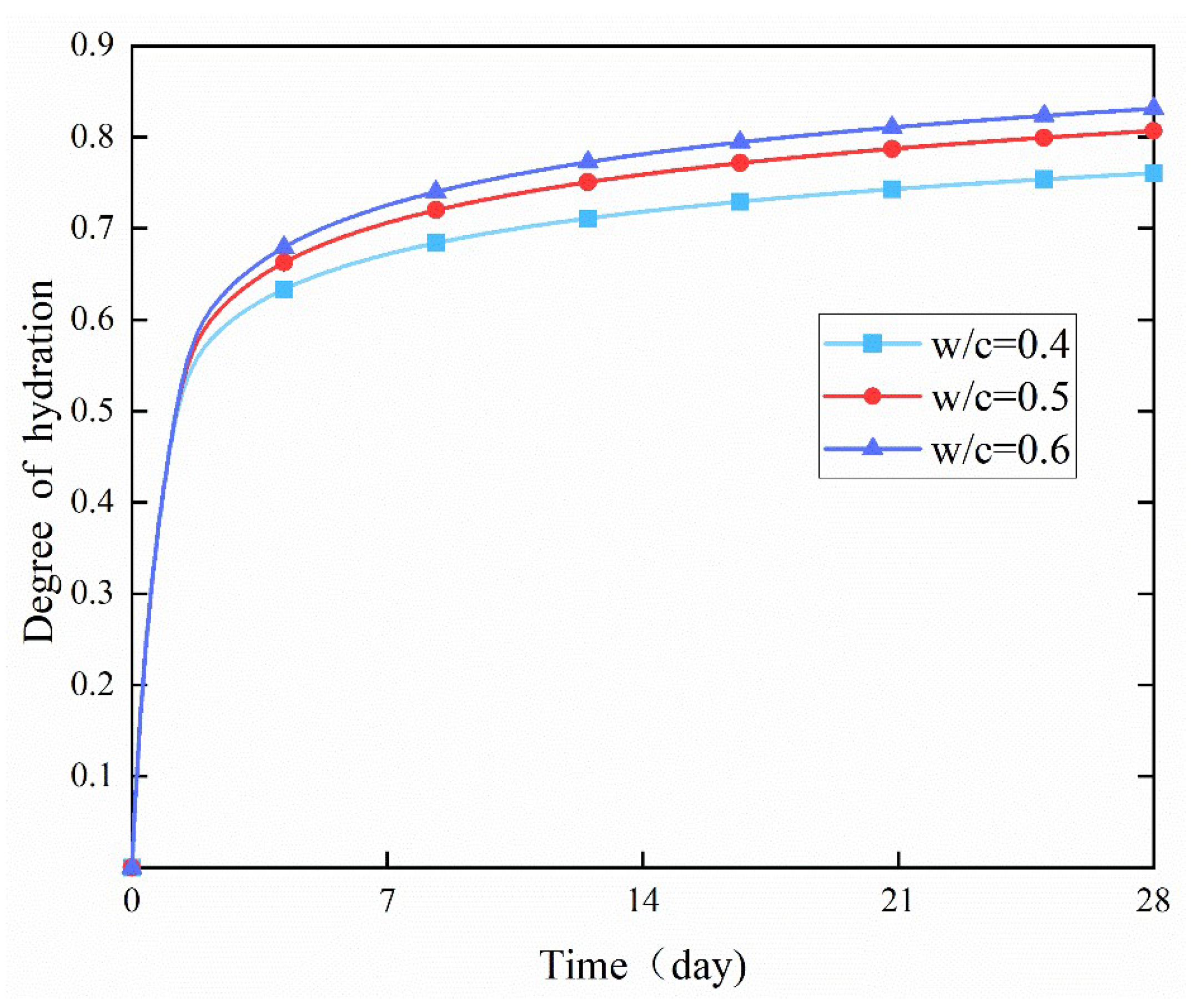 Materials 18 02414 g018