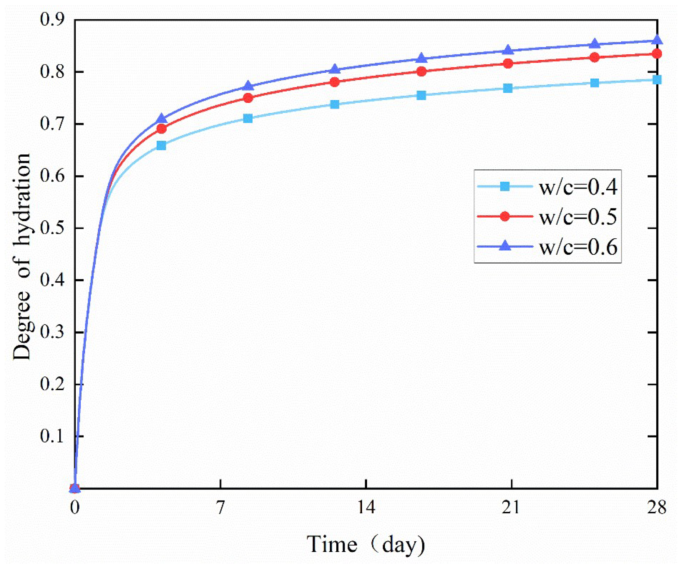 Materials 18 02414 g019