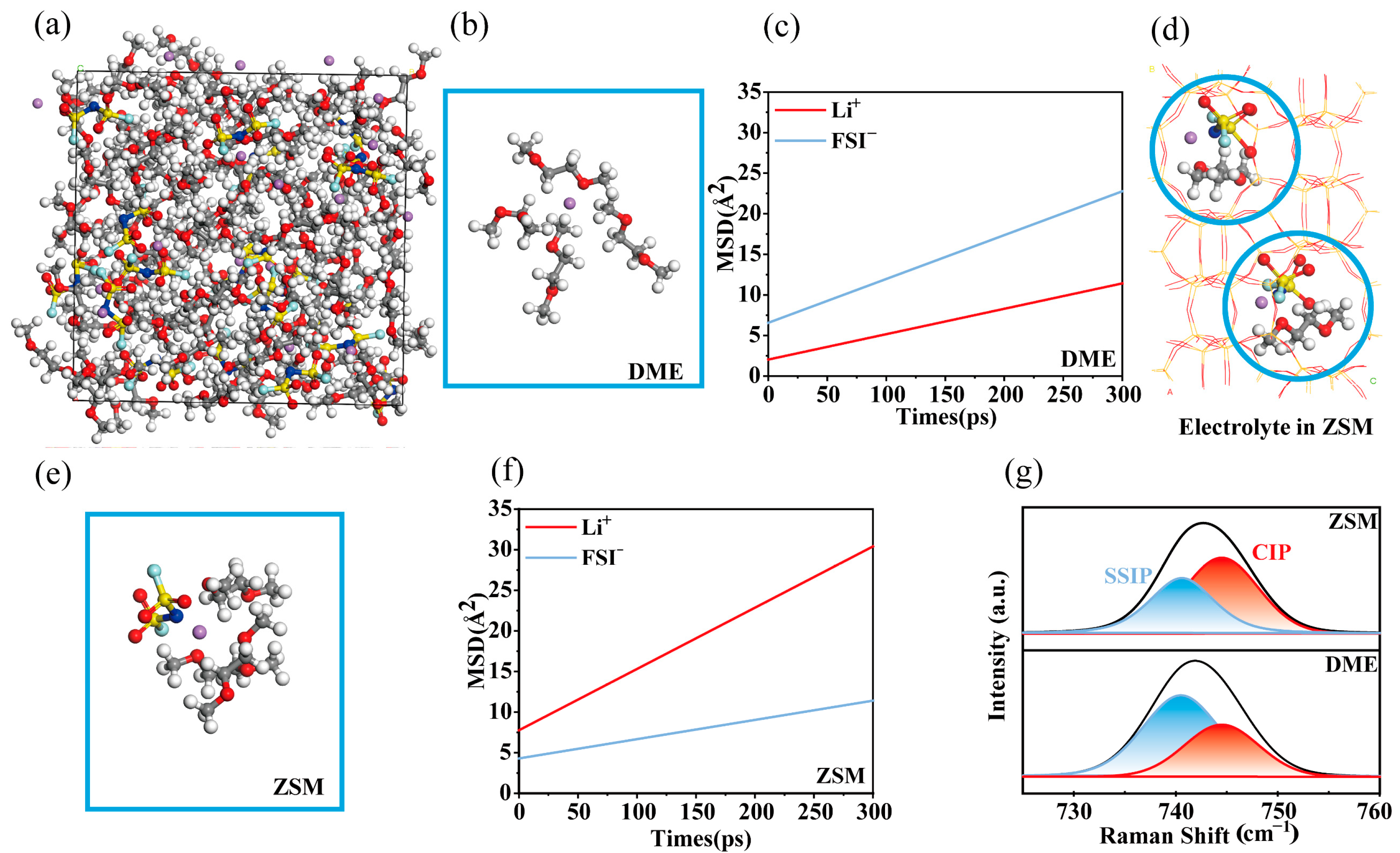 Materials 18 02415 g002