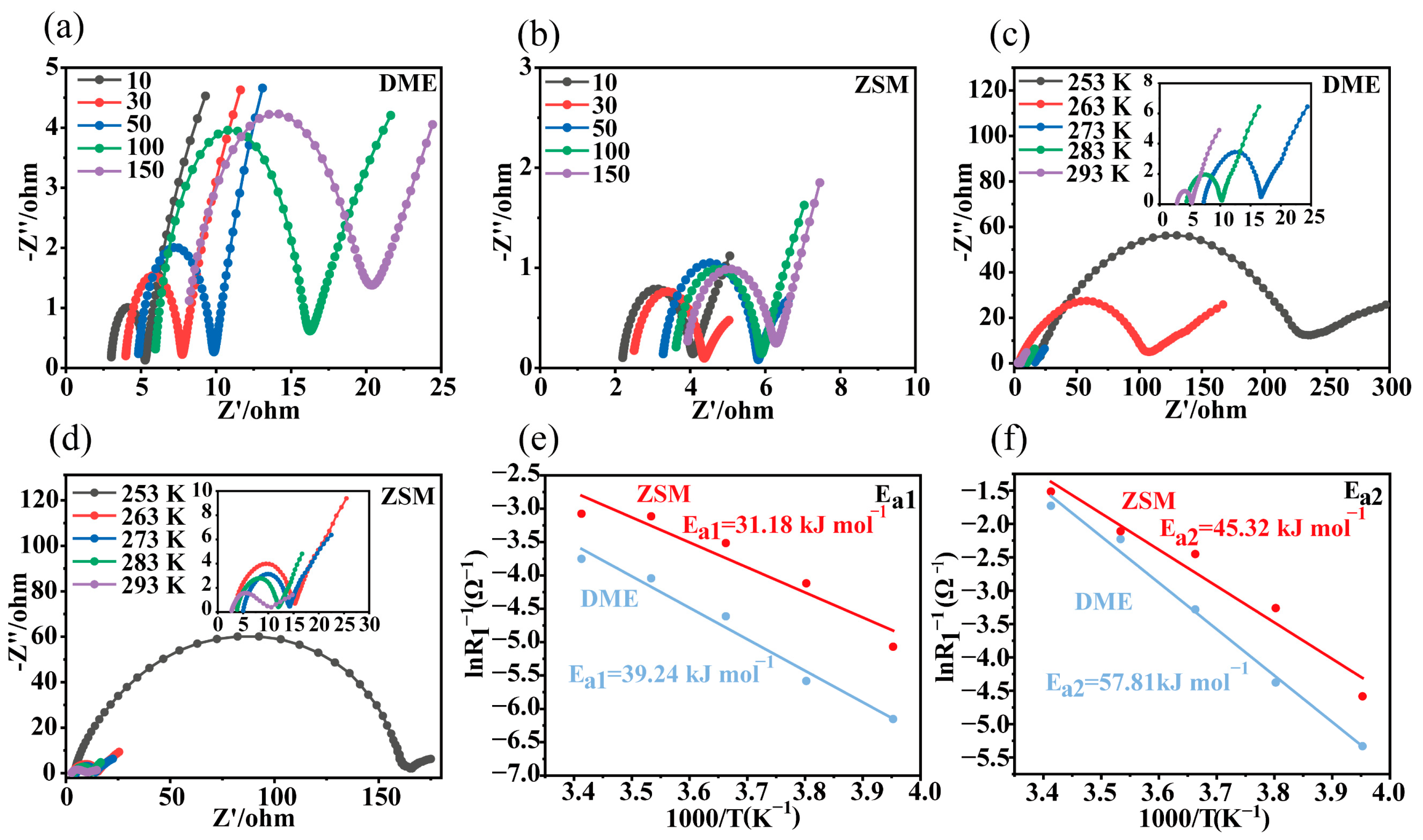 Materials 18 02415 g003