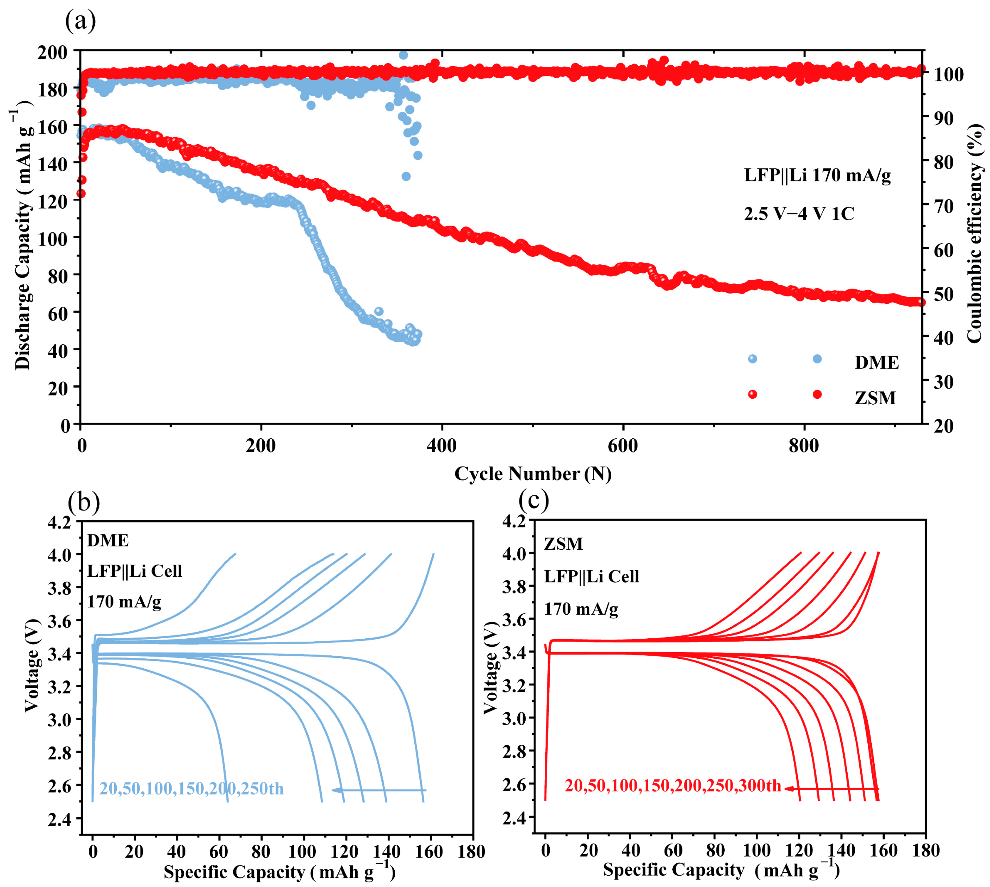 Materials 18 02415 g006