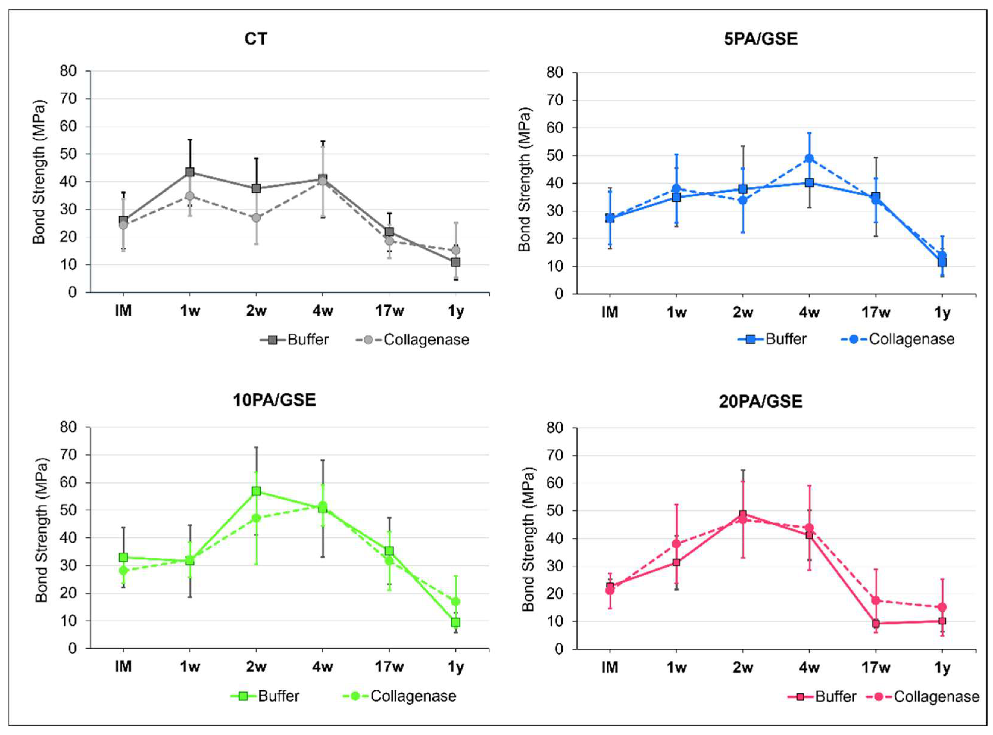 Materials 18 02416 g005