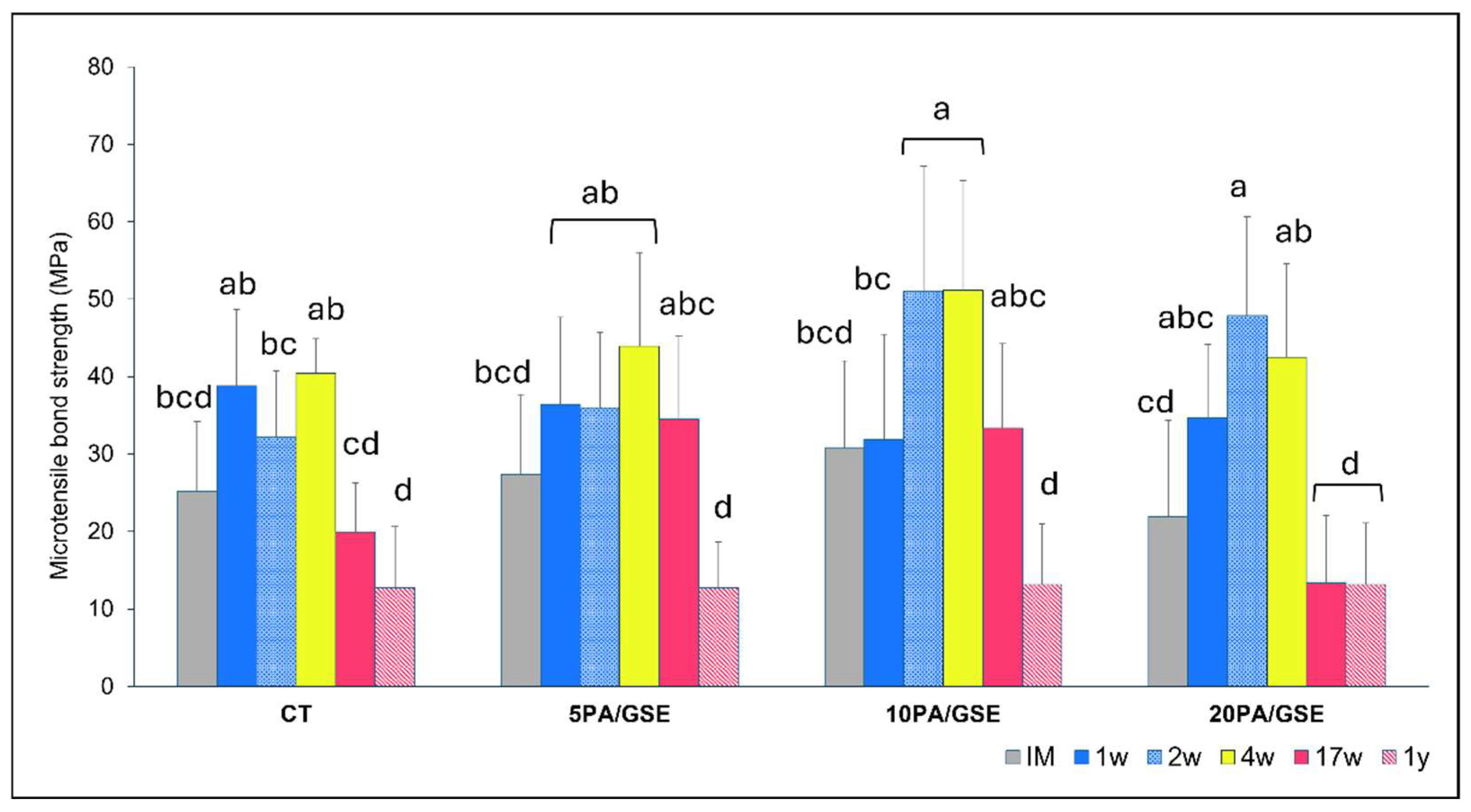 Materials 18 02416 g006