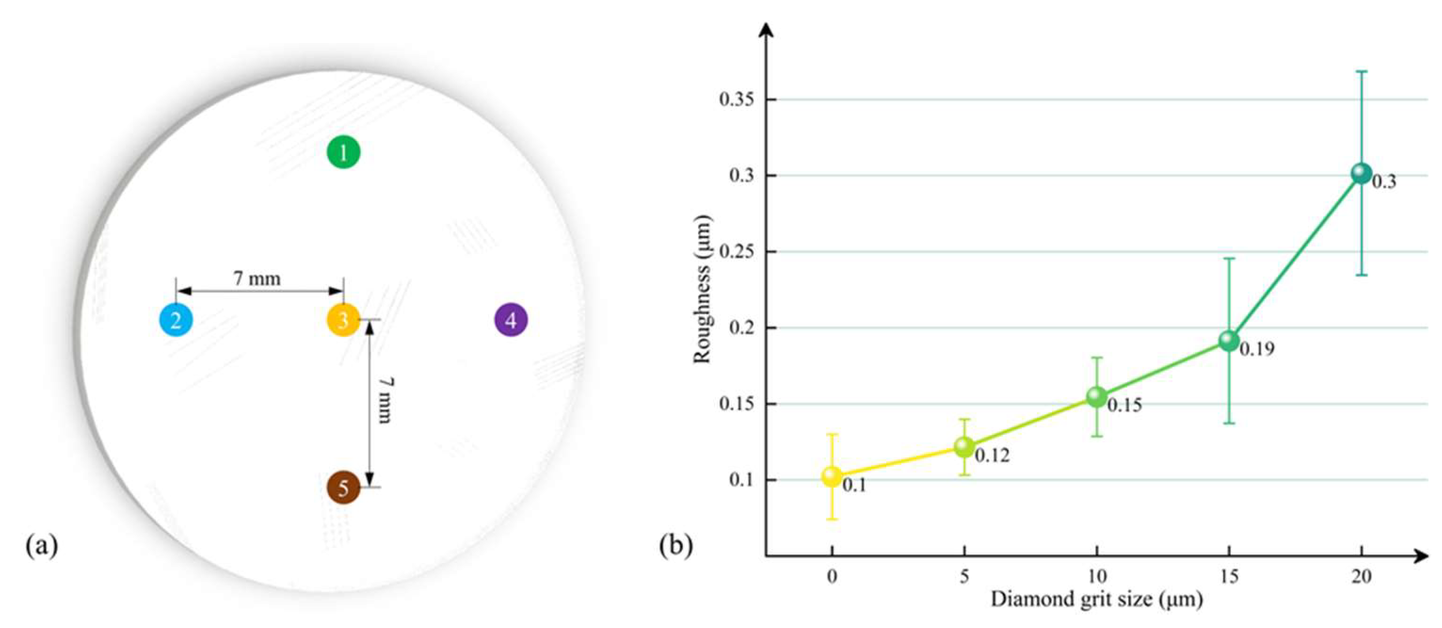 Materials 18 02417 g002