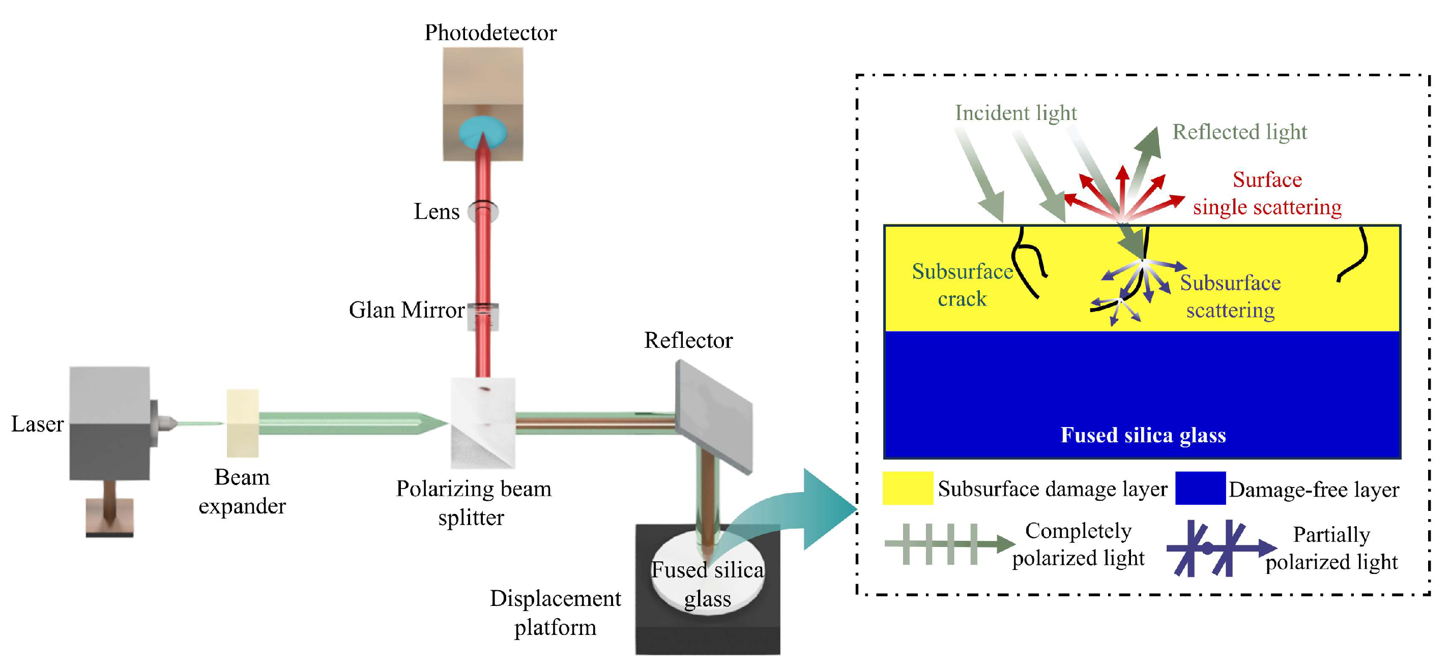Materials 18 02417 g003