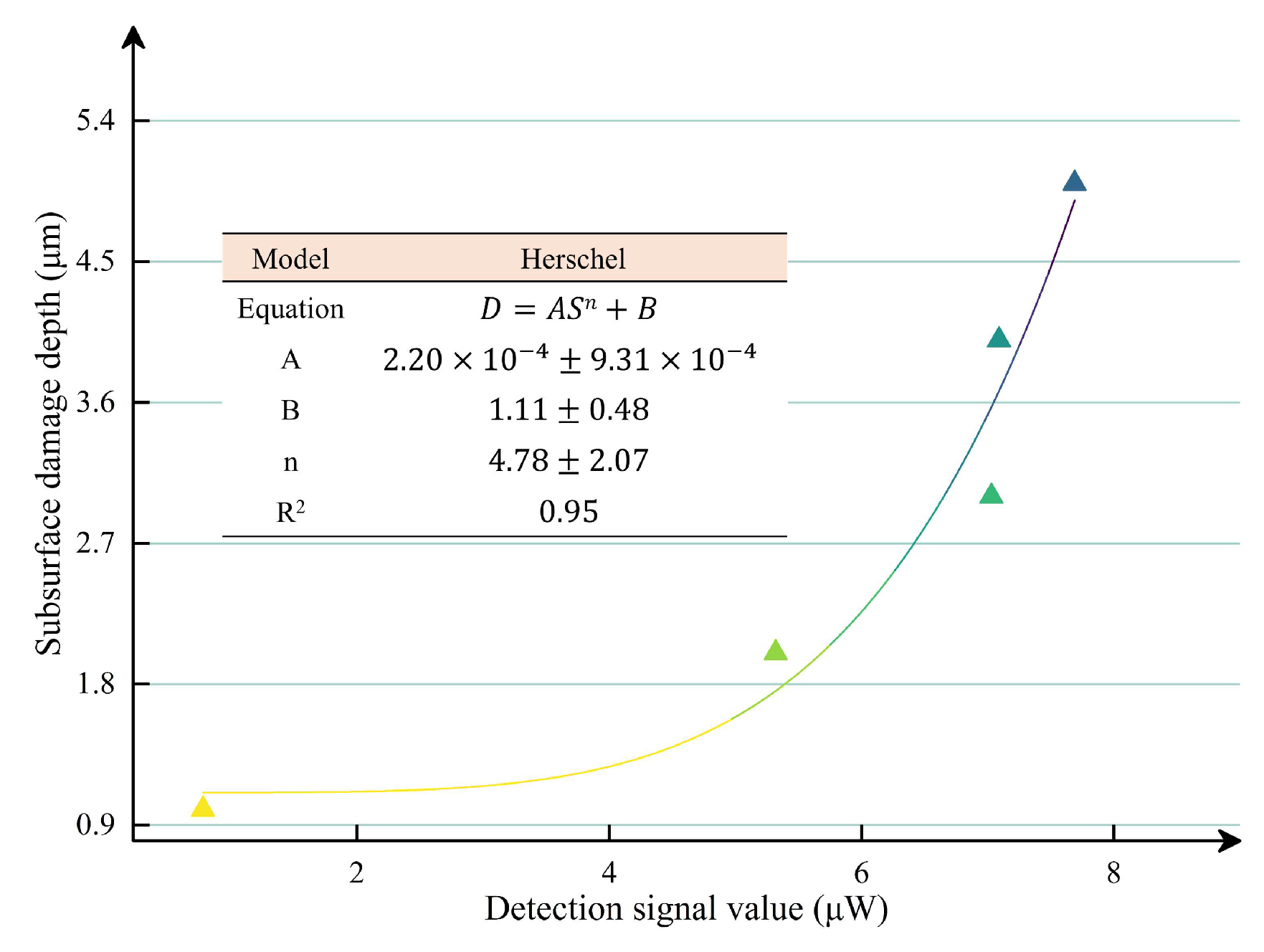 Materials 18 02417 g007