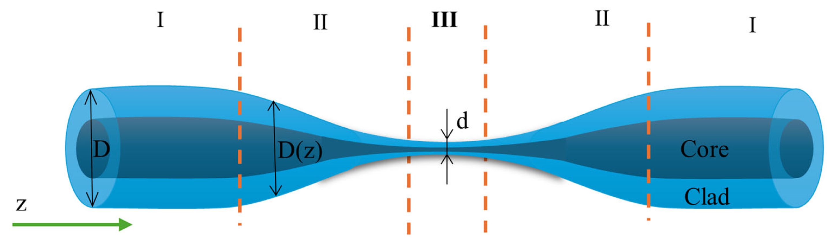 Materials 18 02418 g002 Materials 18 02418 g002