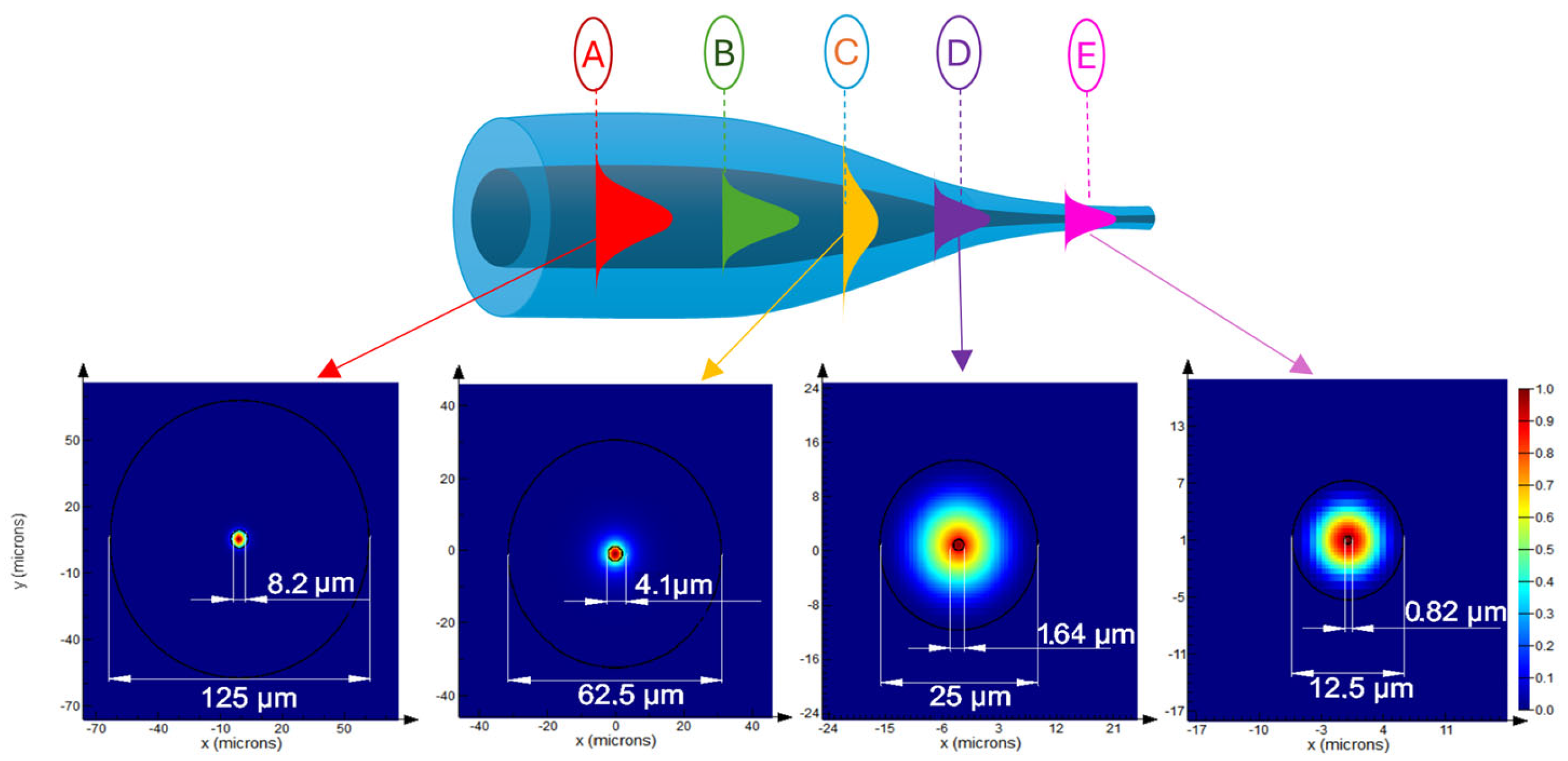 Materials 18 02418 g003 Materials 18 02418 g003