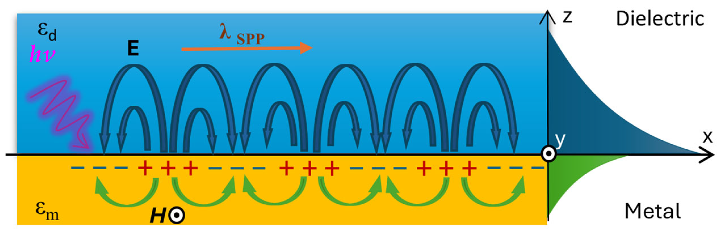 Materials 18 02418 g005 Materials 18 02418 g005