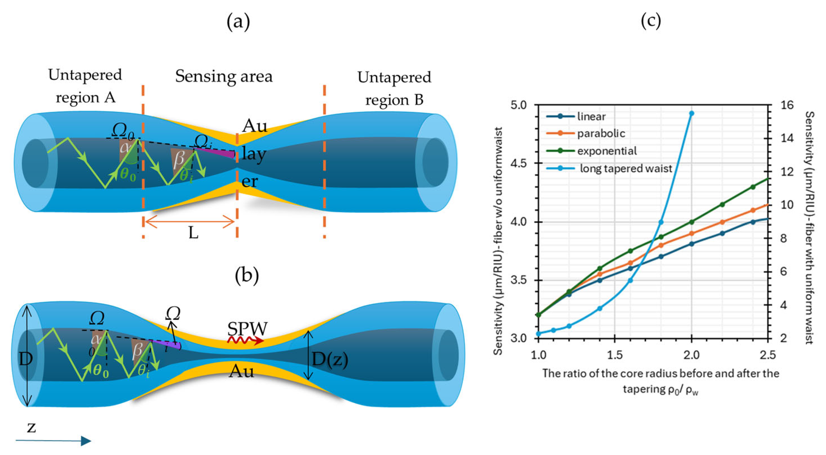 Materials 18 02418 g006 Materials 18 02418 g006
