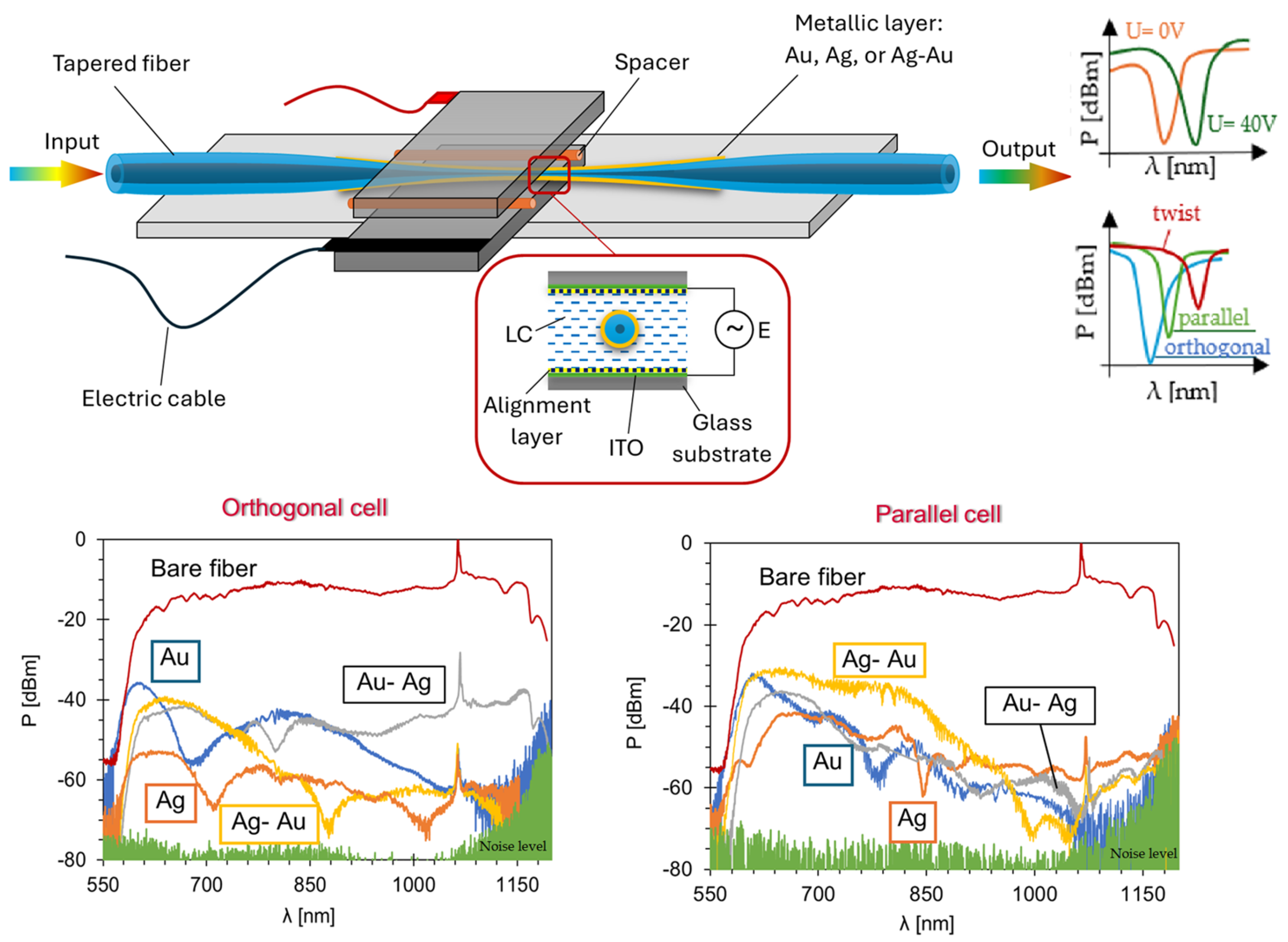 Materials 18 02418 g007 Materials 18 02418 g007