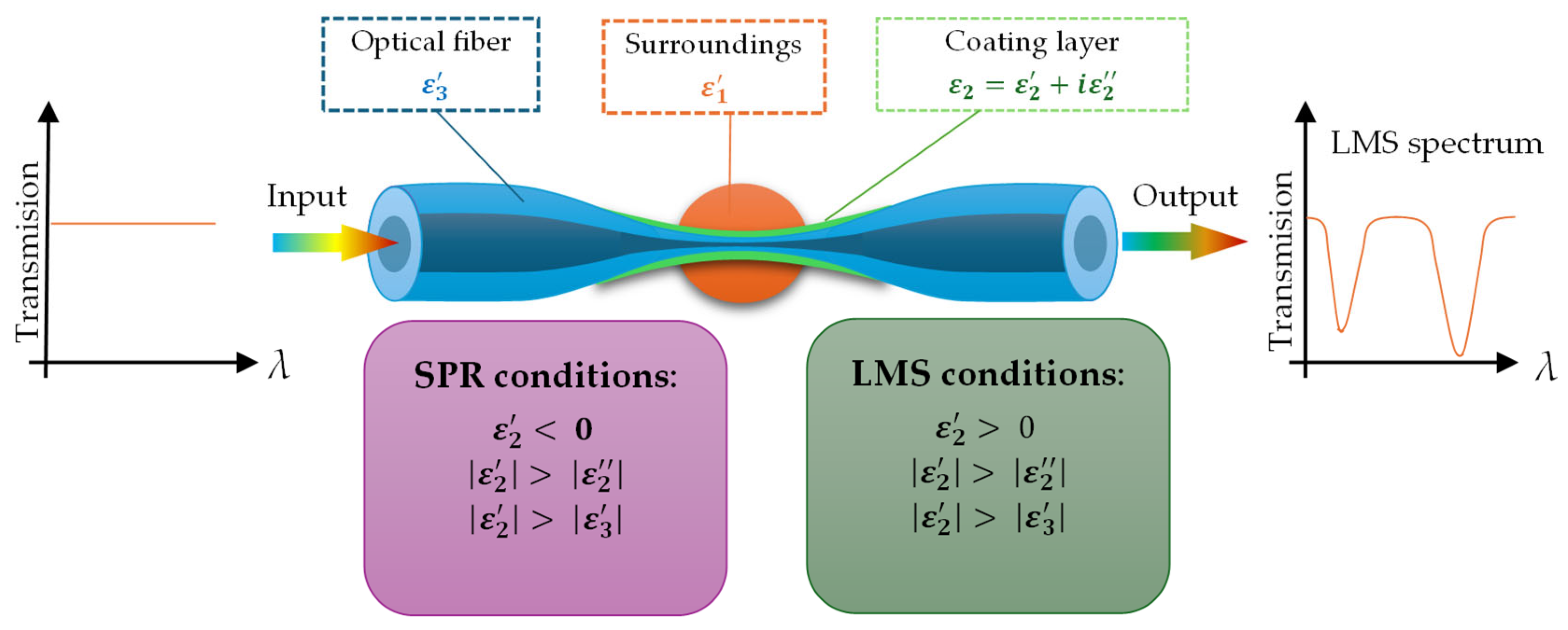 Materials 18 02418 g008 Materials 18 02418 g008