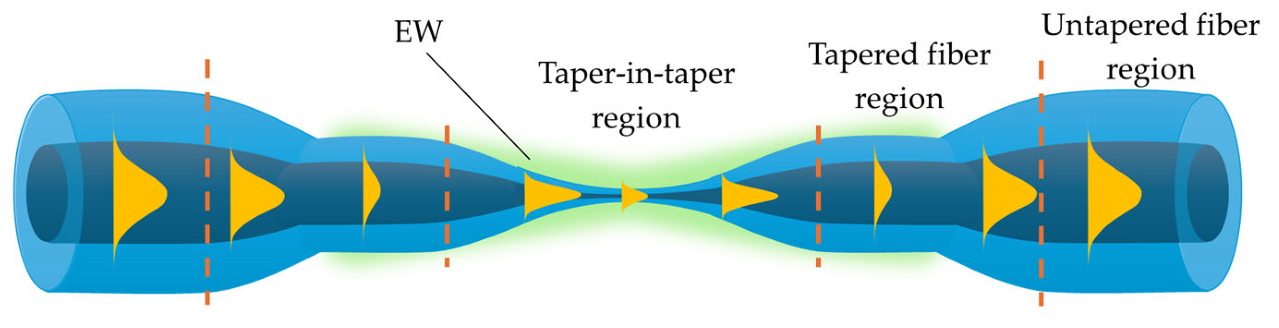 Materials 18 02418 g009 Materials 18 02418 g009