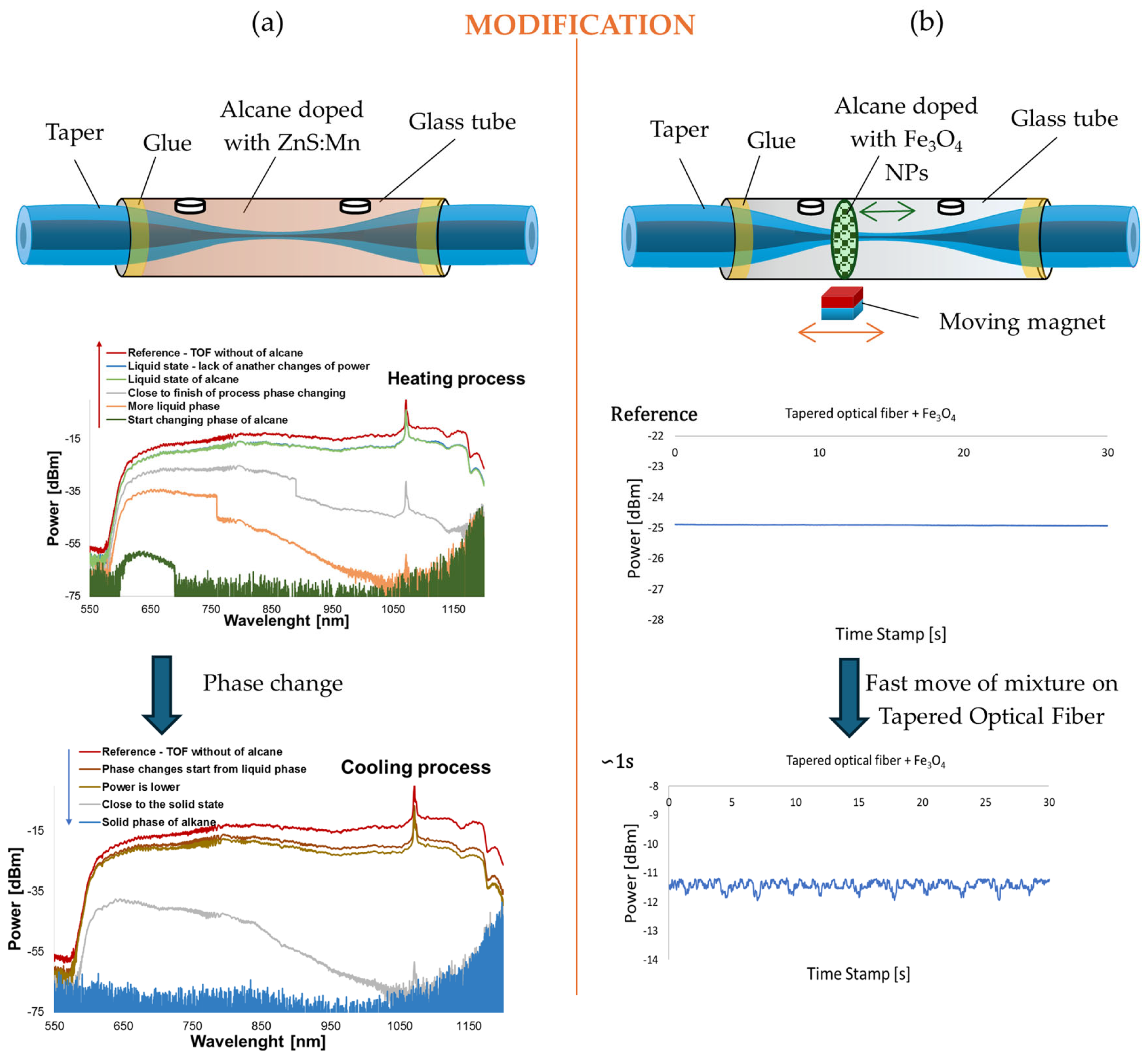 Materials 18 02418 g010 Materials 18 02418 g010