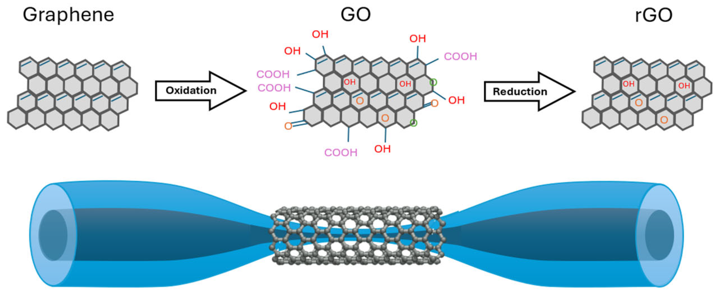 Materials 18 02418 g012 Materials 18 02418 g012