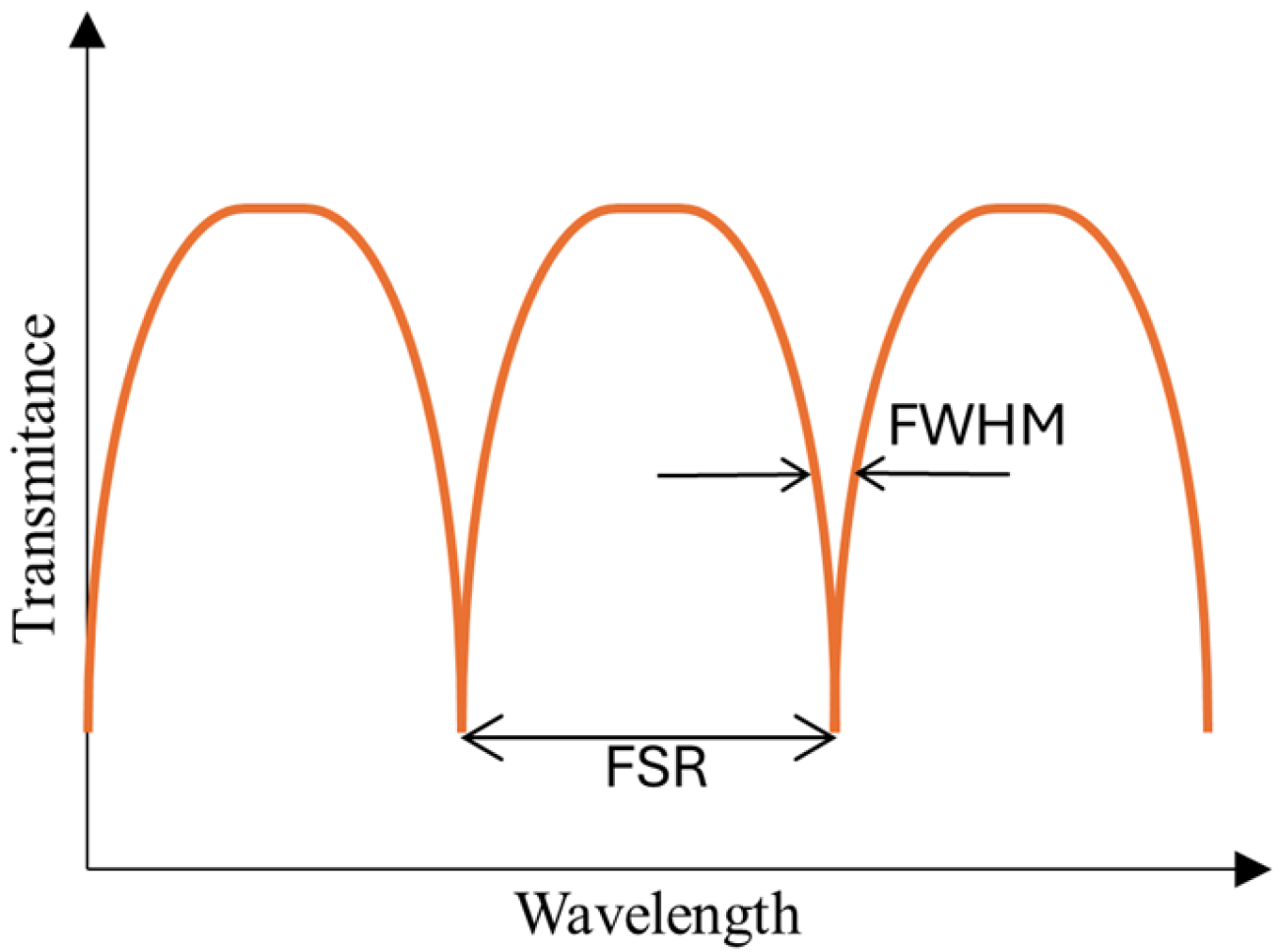 Materials 18 02418 g014 Materials 18 02418 g014