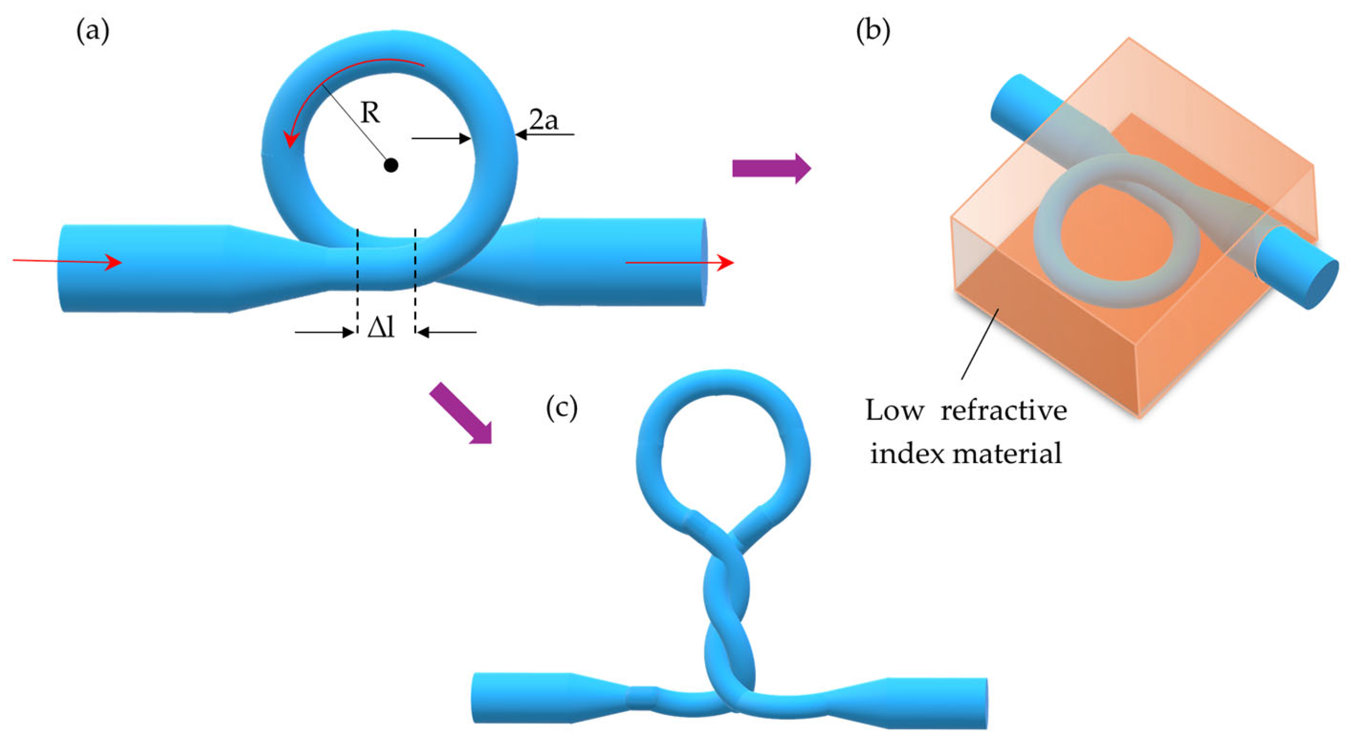 Materials 18 02418 g015 Materials 18 02418 g015