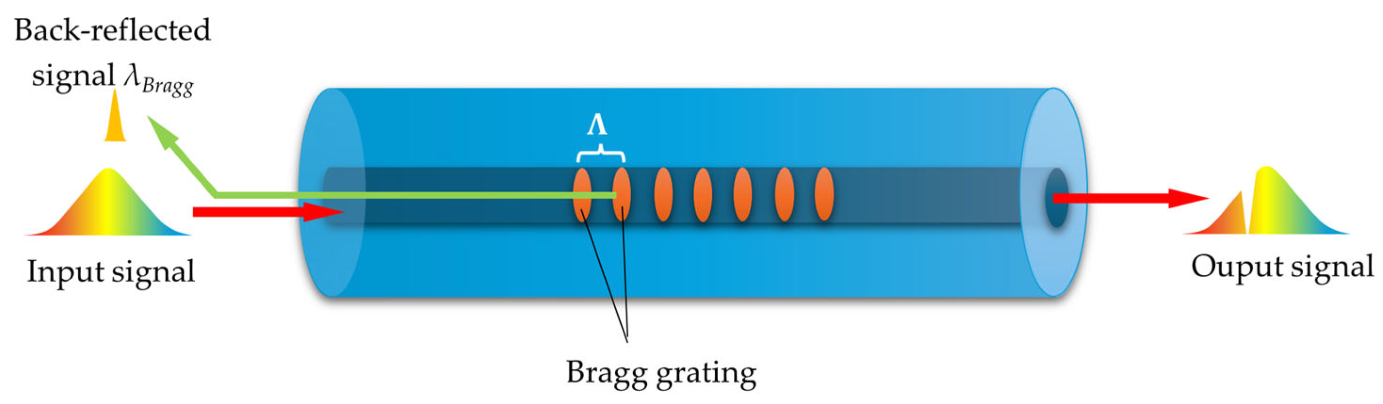 Materials 18 02418 g018 Materials 18 02418 g018
