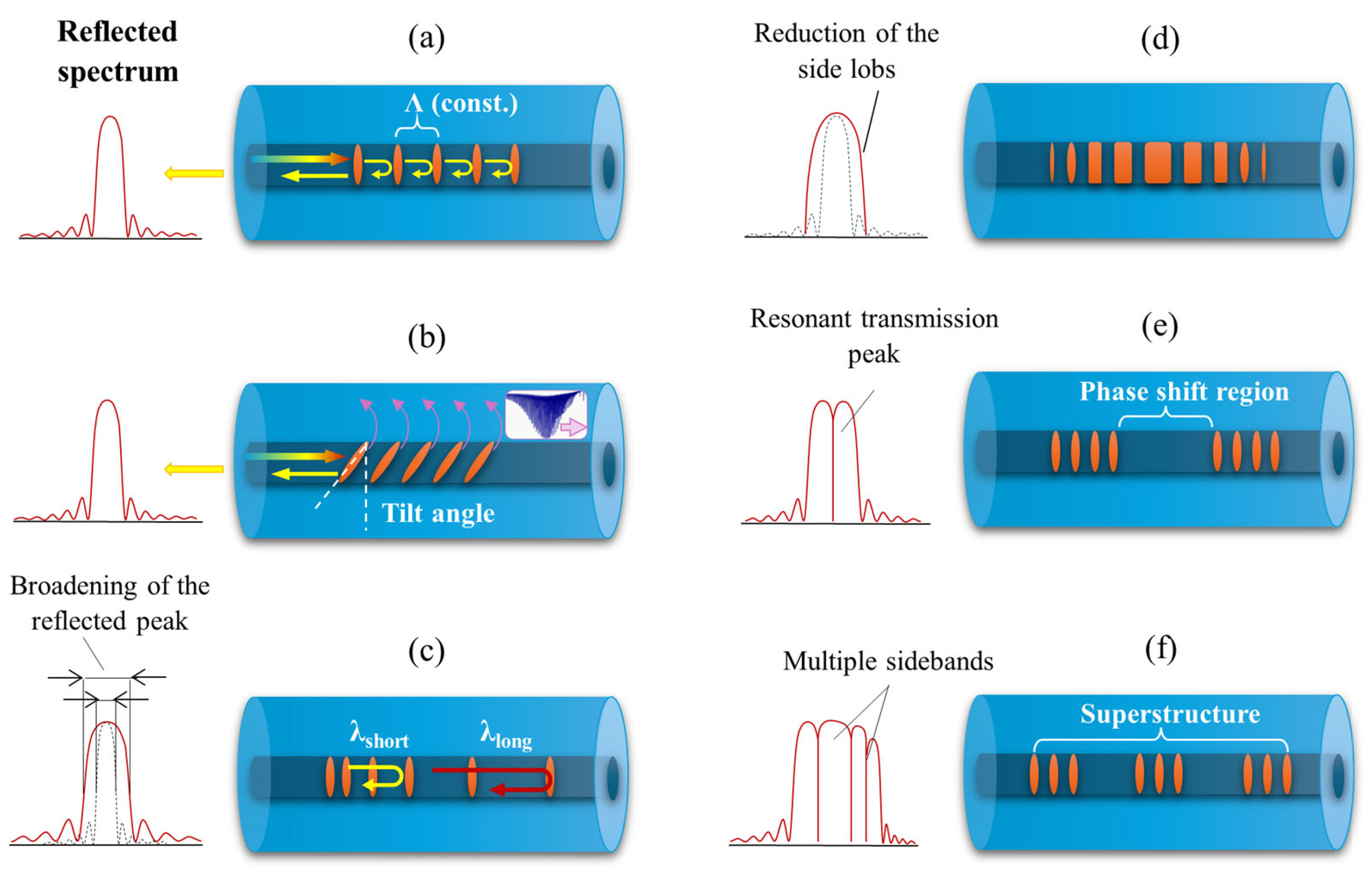 Materials 18 02418 g019 Materials 18 02418 g019