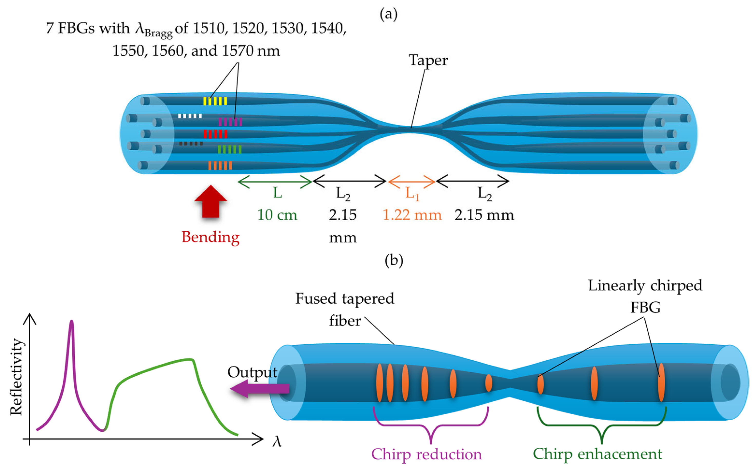 Materials 18 02418 g020 Materials 18 02418 g020
