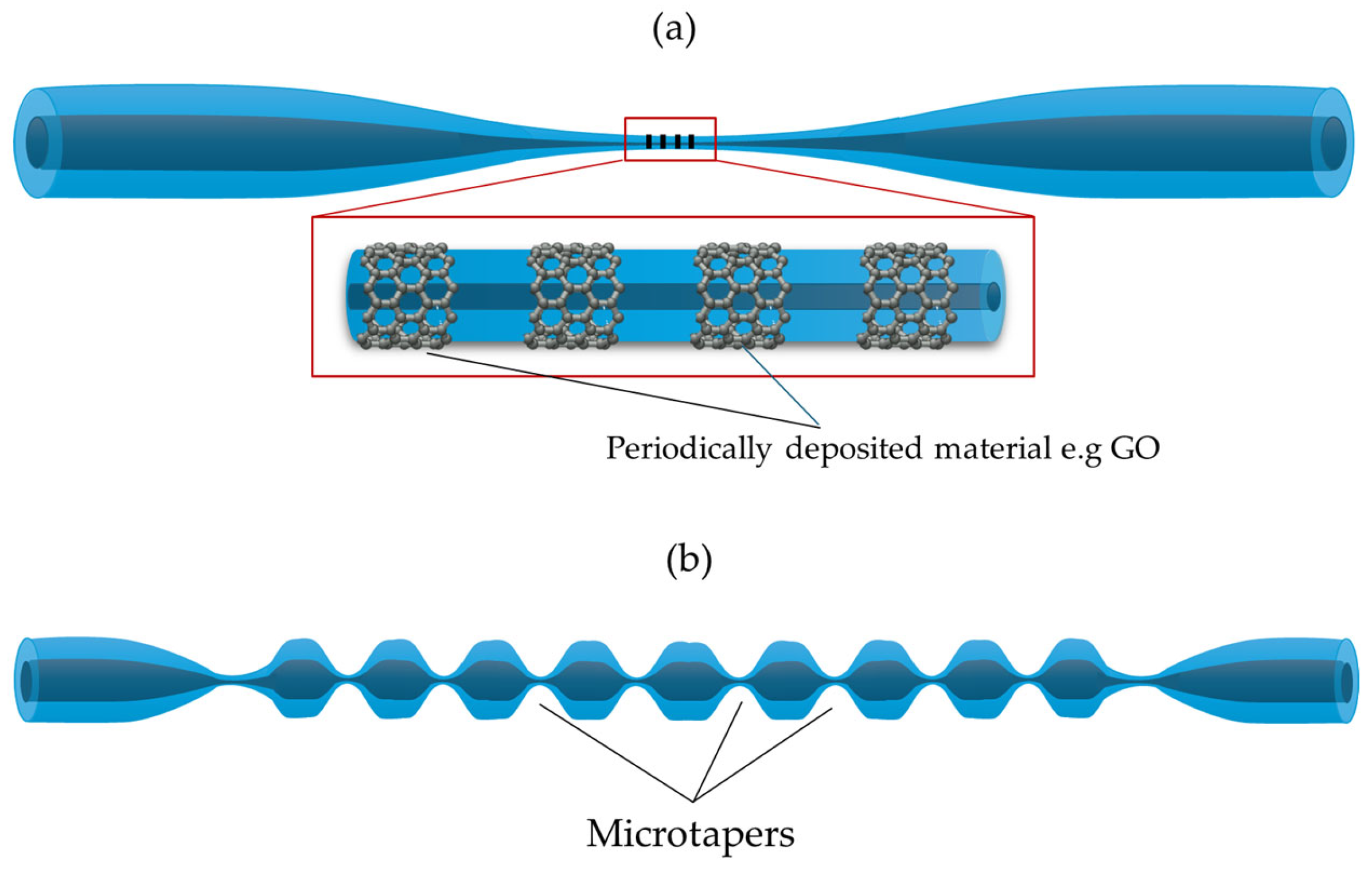 Materials 18 02418 g021 Materials 18 02418 g021