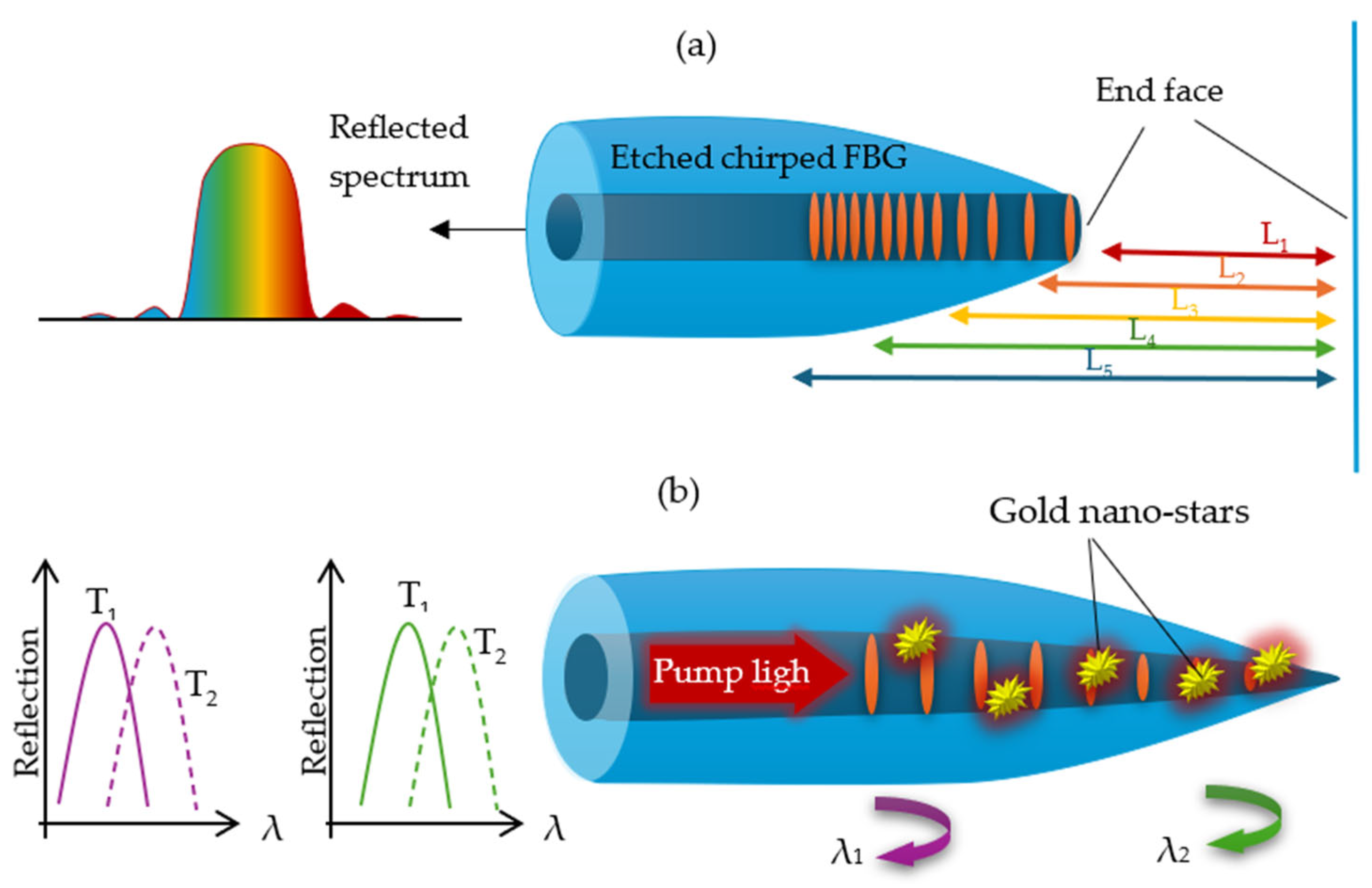 Materials 18 02418 g022 Materials 18 02418 g022