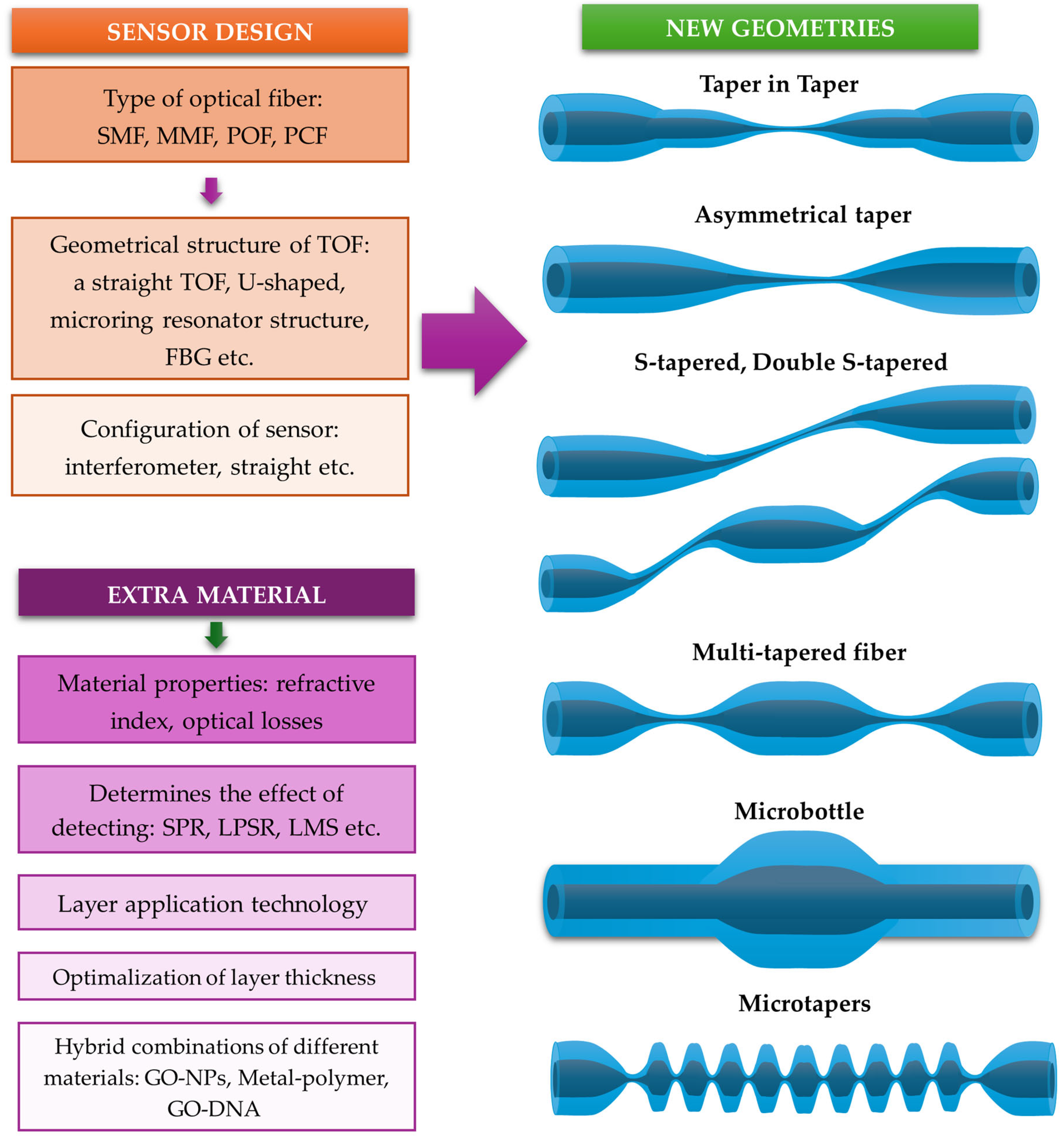 Materials 18 02418 g023 Materials 18 02418 g023