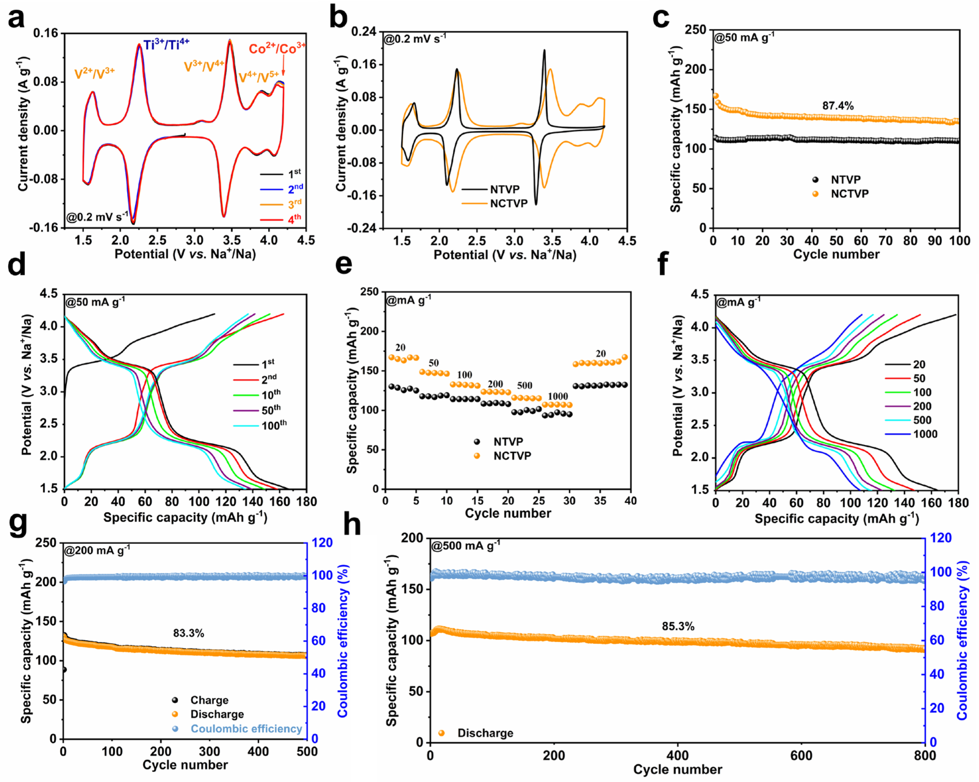 Materials 18 02419 g003