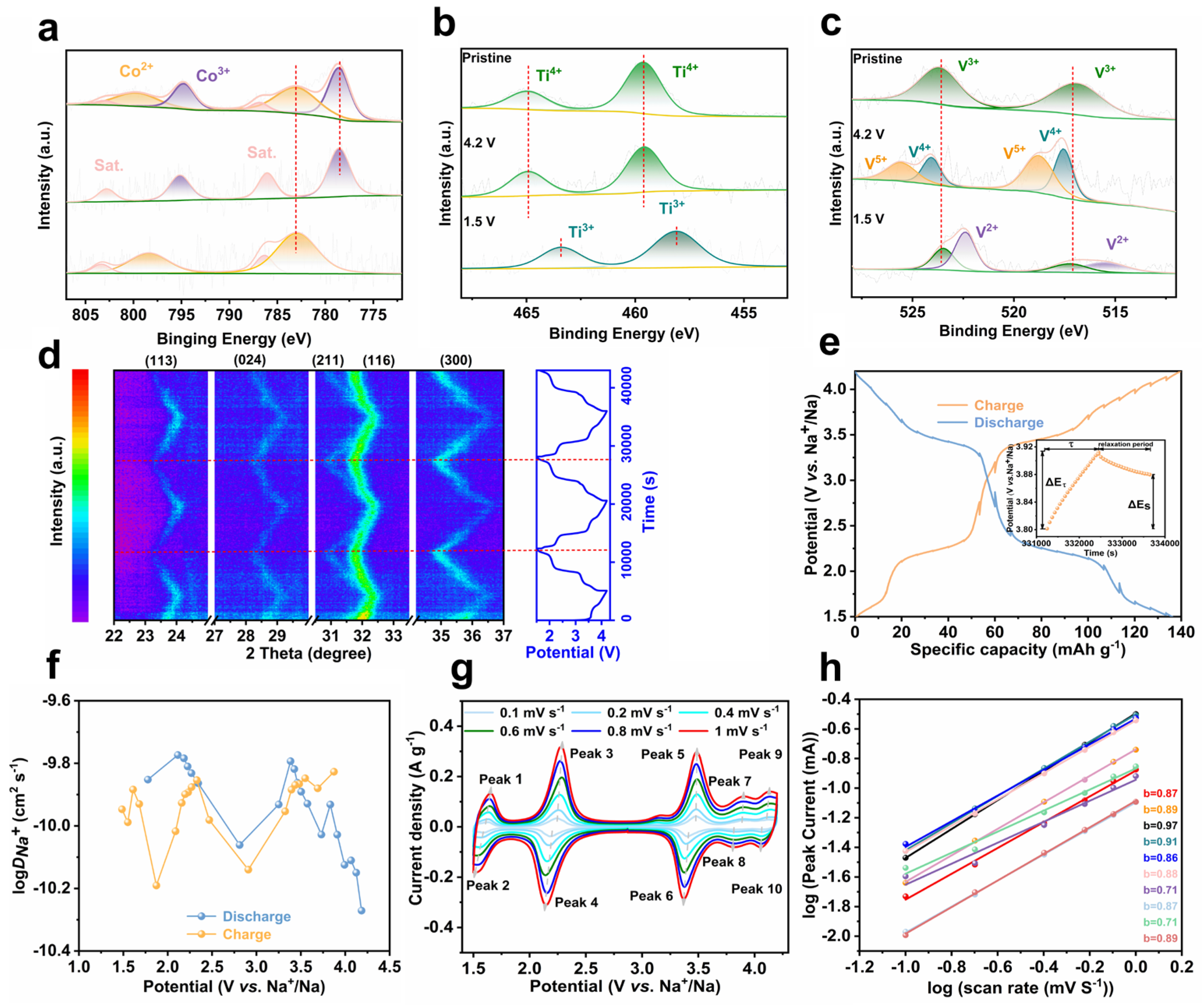Materials 18 02419 g004