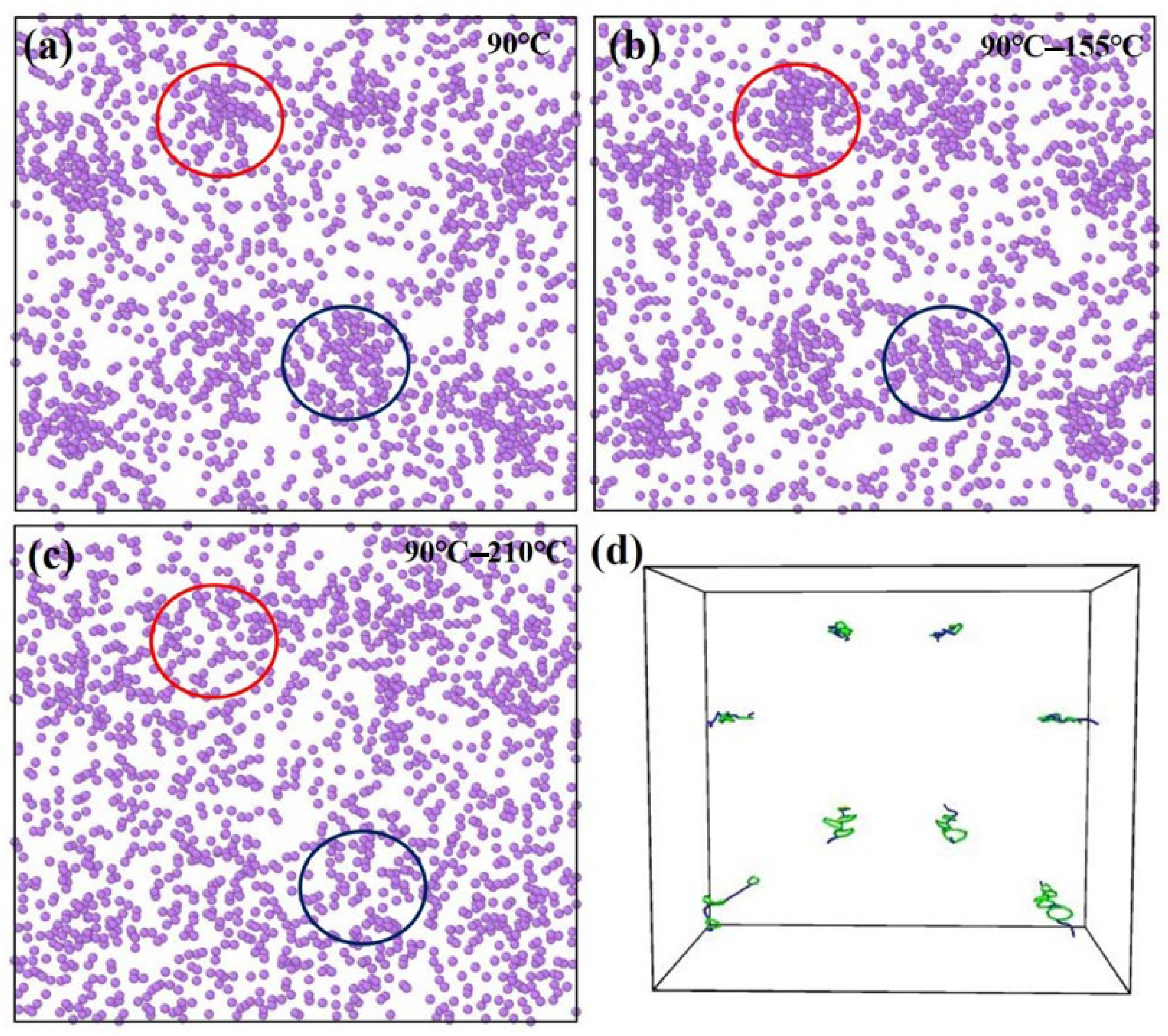 Materials 18 02420 g004