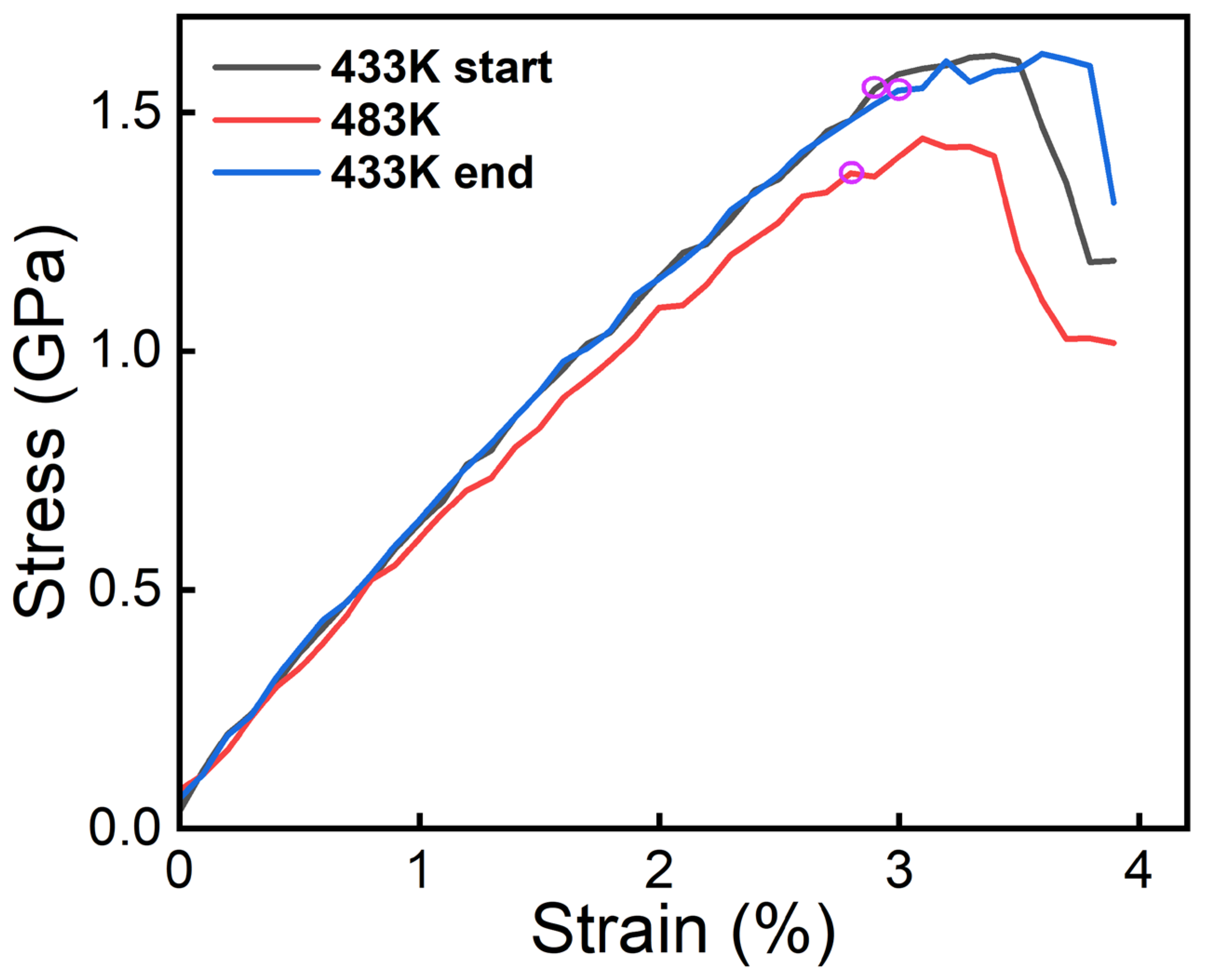 Materials 18 02420 g006
