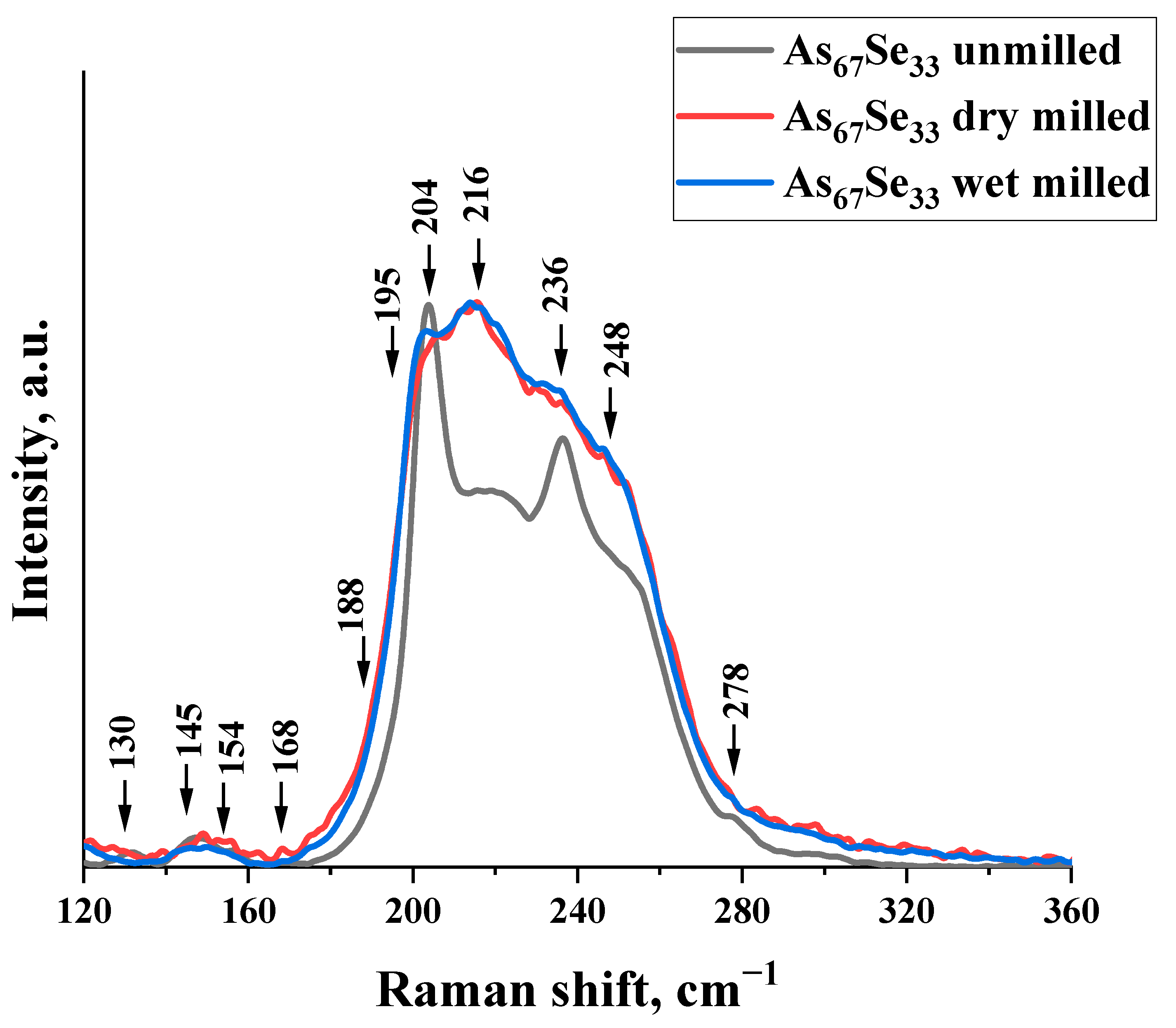 Materials 18 02422 g002